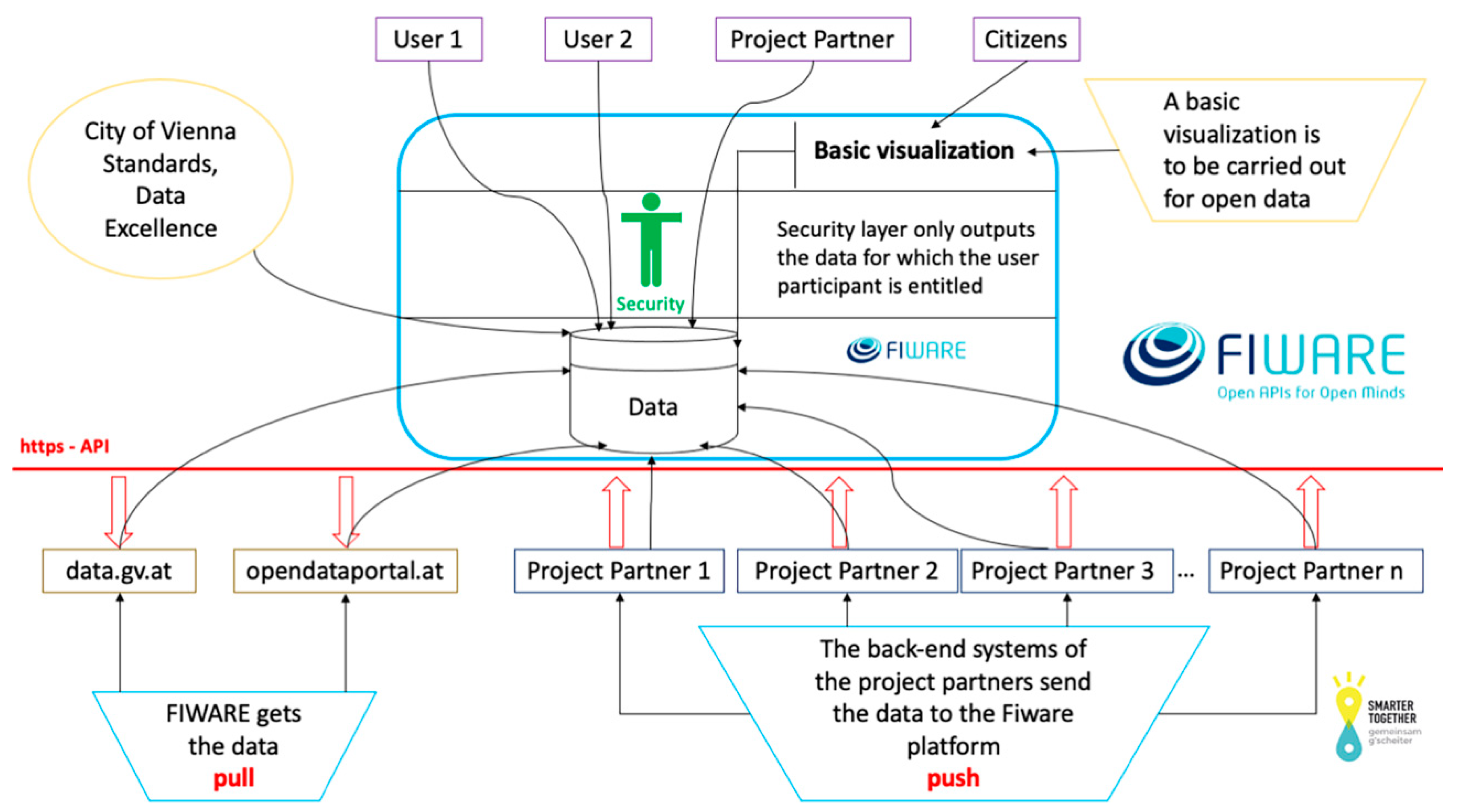 Energies 14 01075 g003