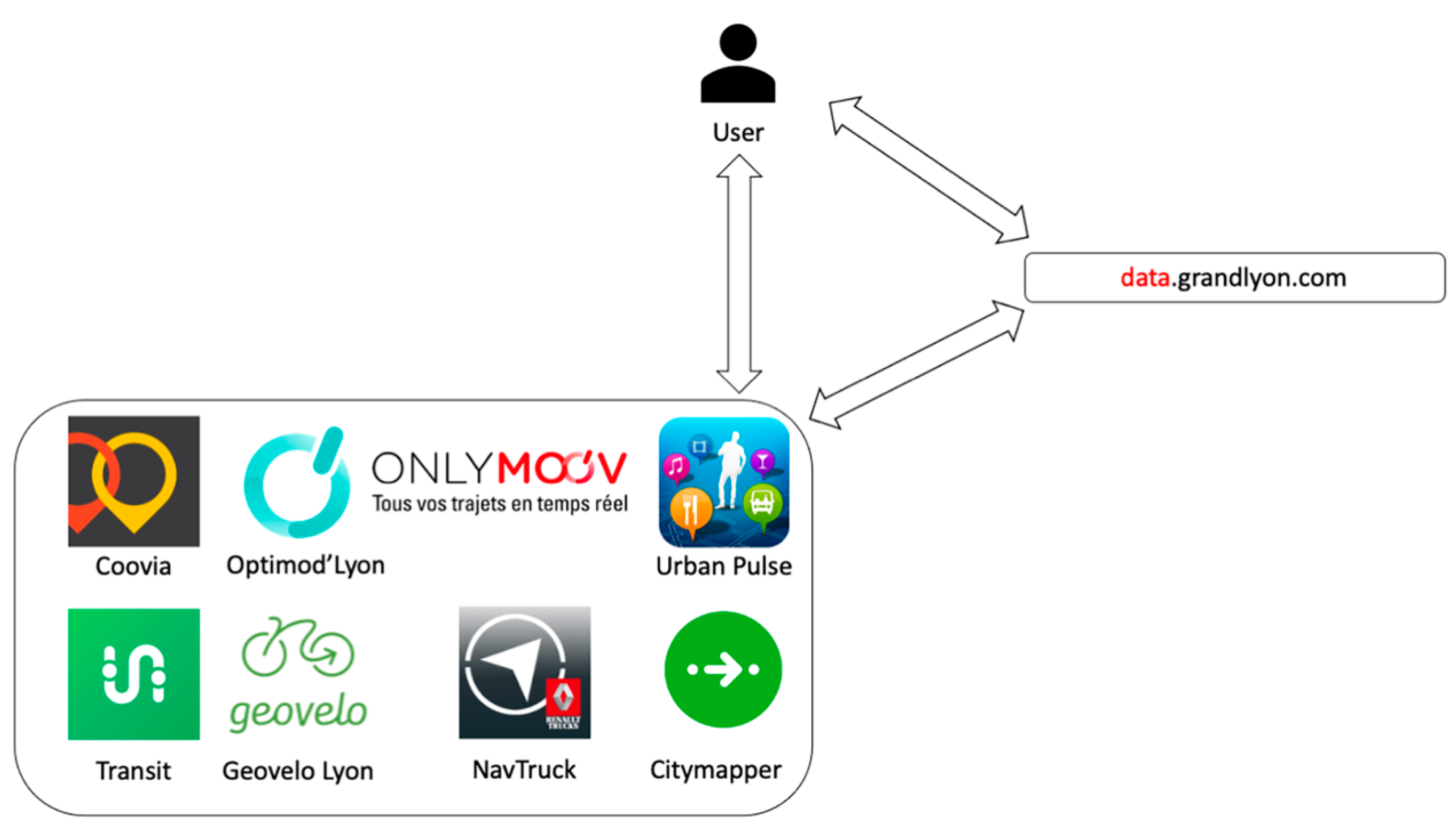 Energies 14 01075 g007