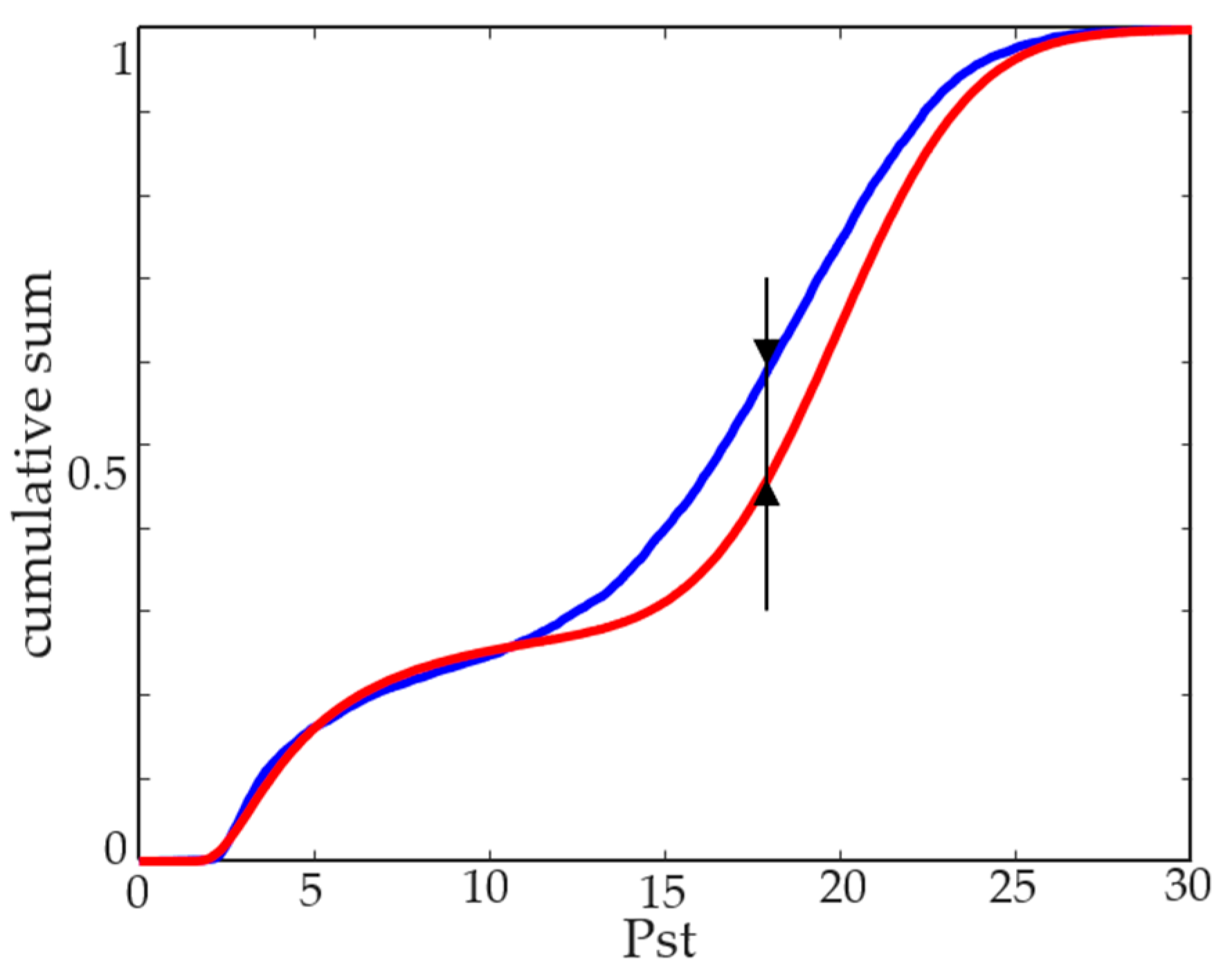 Energies 14 01076 g005 Energies 14 01076 g005
