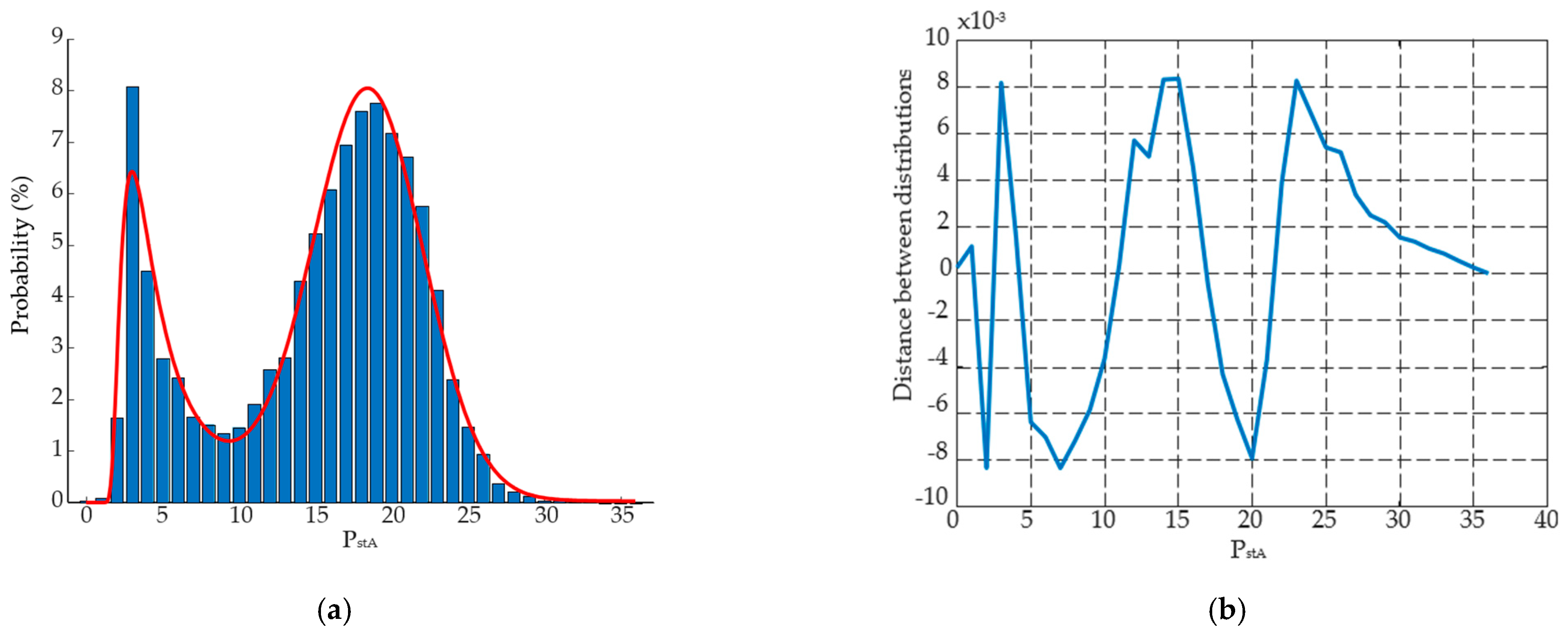 Energies 14 01076 g006 Energies 14 01076 g006