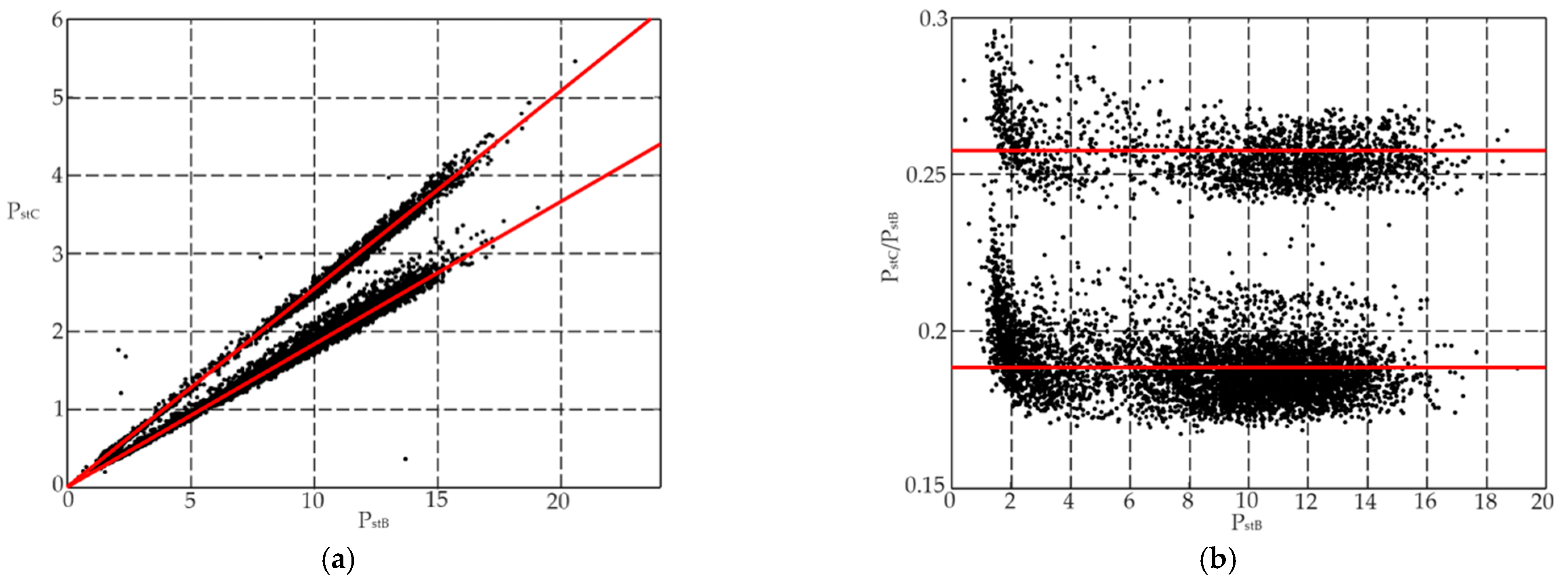 Energies 14 01076 g009 Energies 14 01076 g009