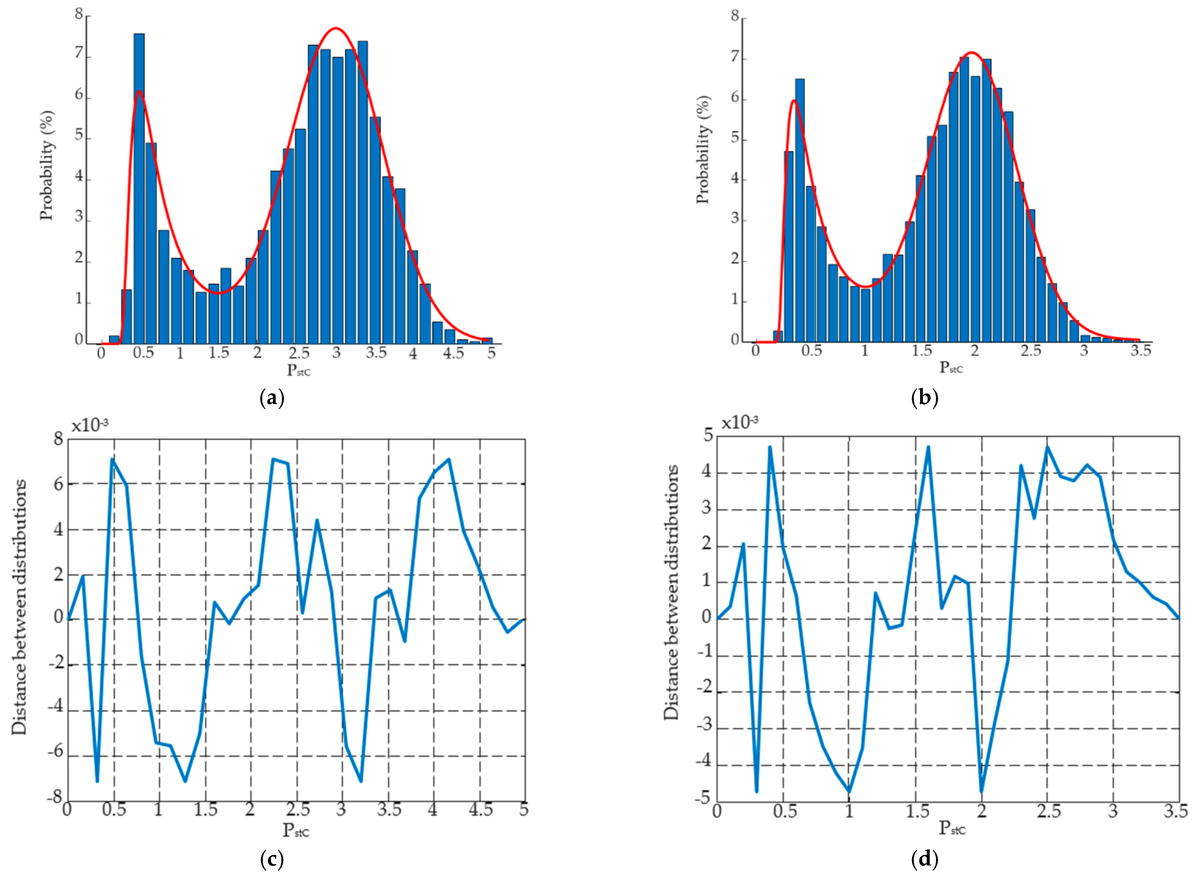 Energies 14 01076 g010 Energies 14 01076 g010