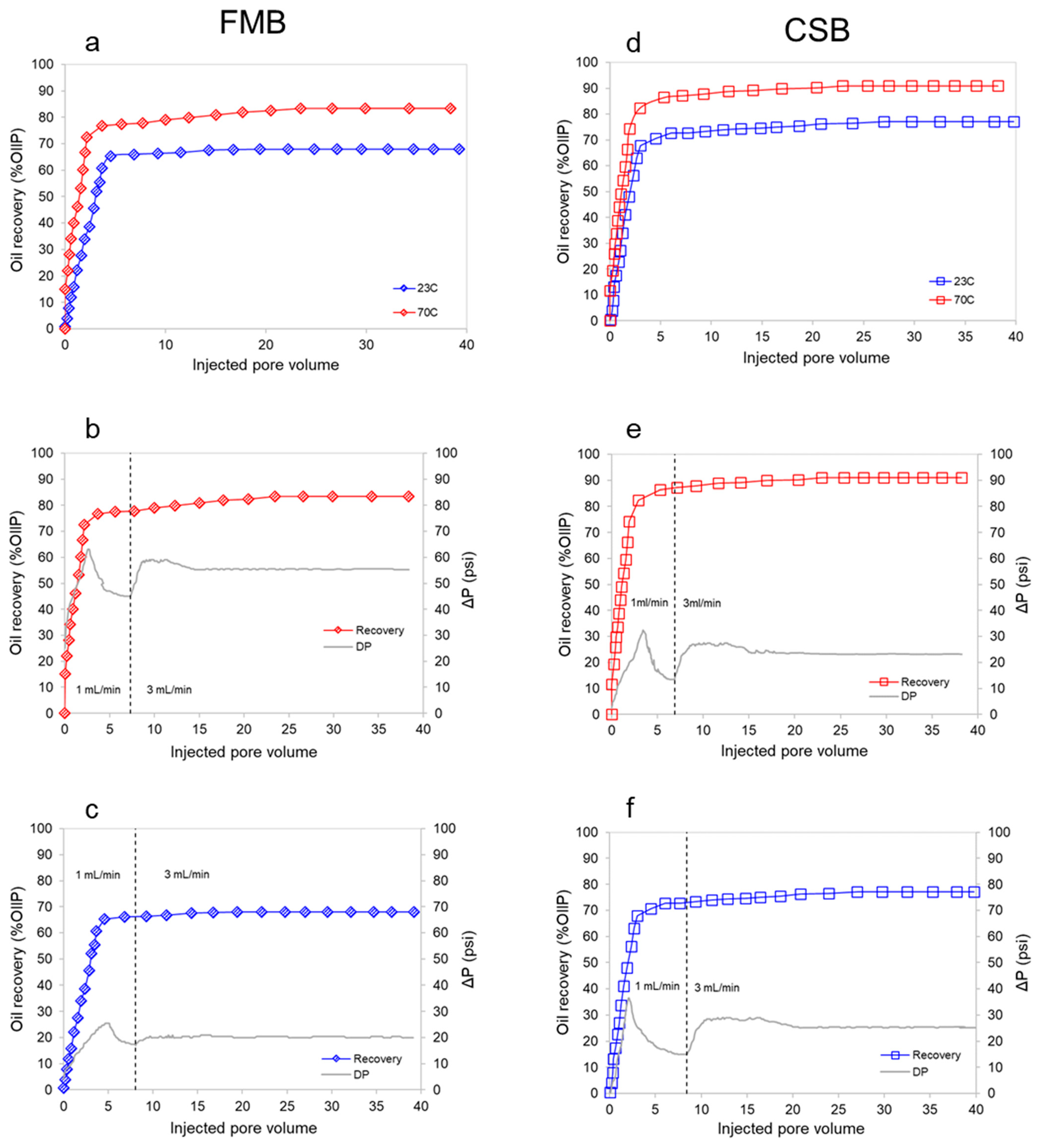Energies 14 01077 g002