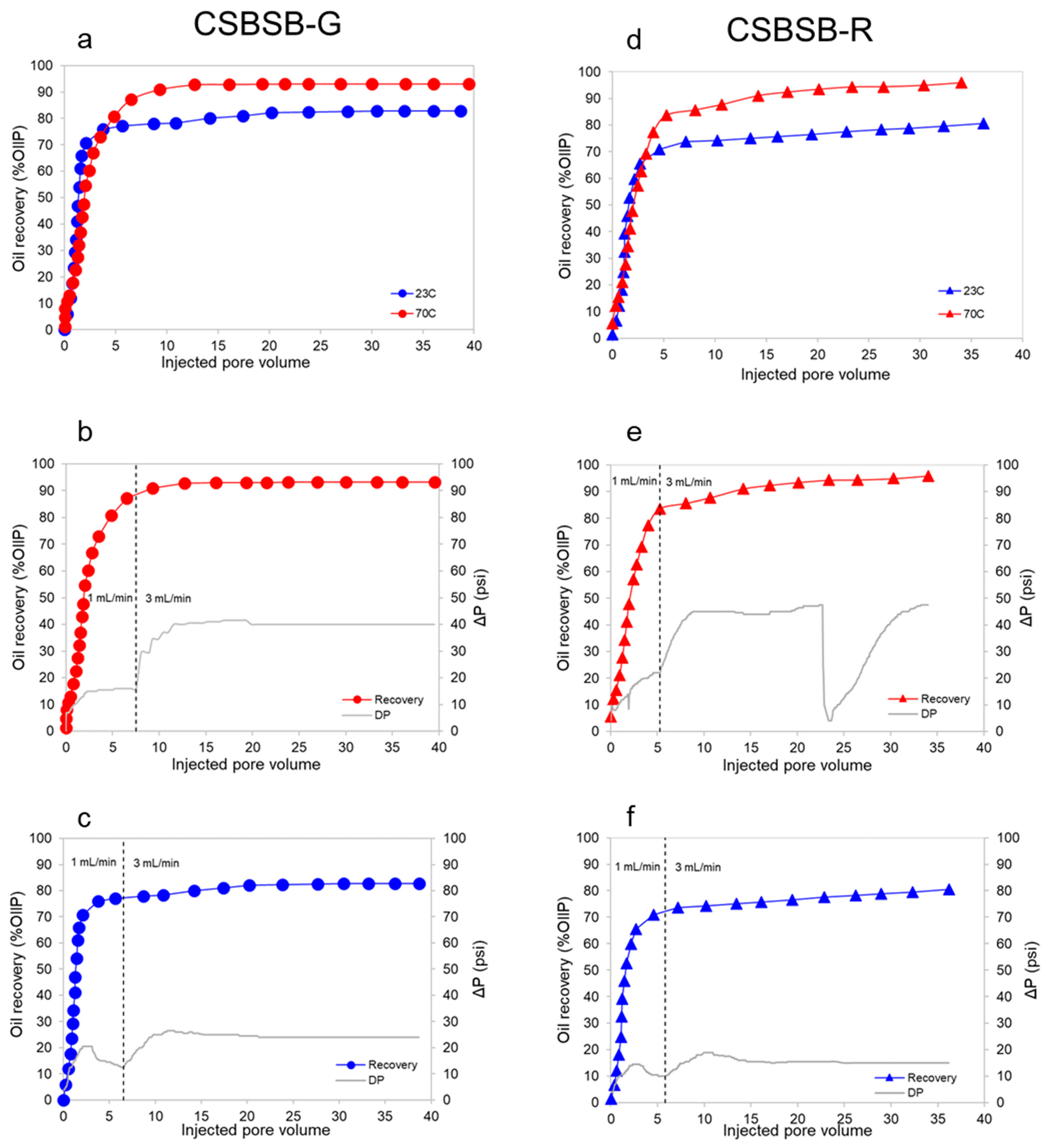 Energies 14 01077 g003