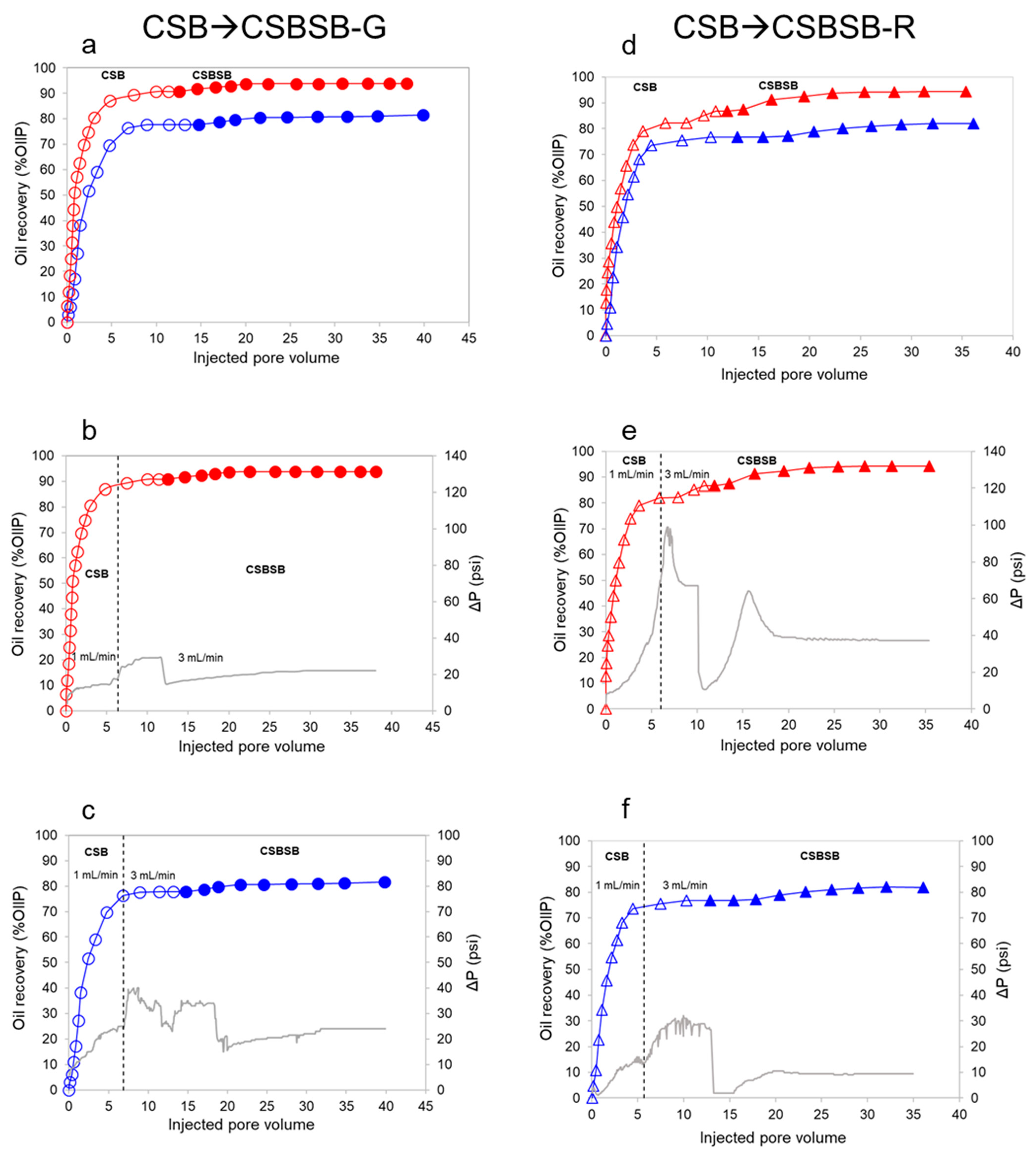 Energies 14 01077 g004