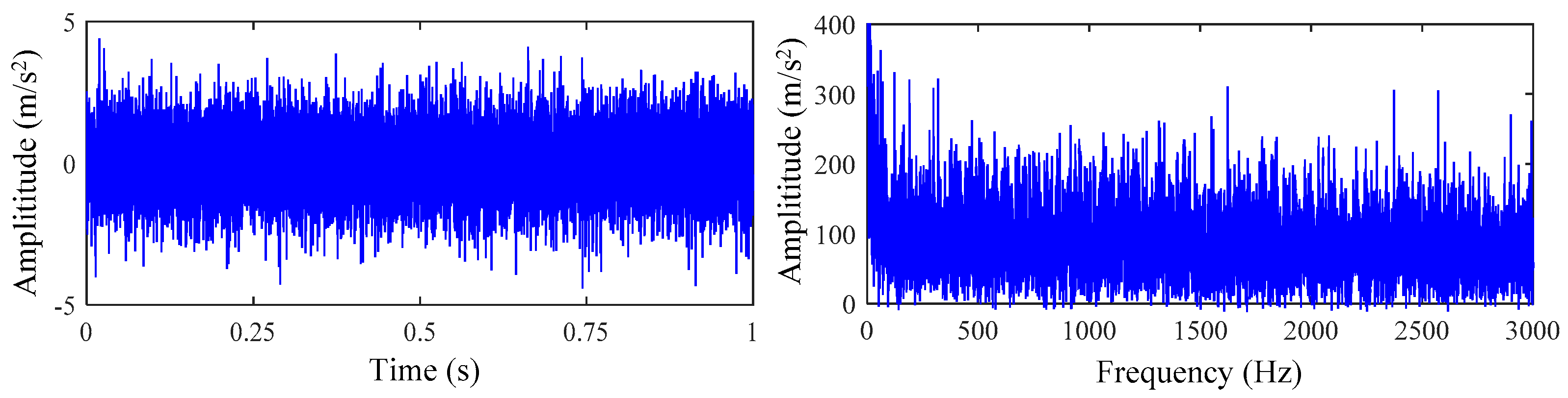 Energies 14 01079 g003 Energies 14 01079 g003