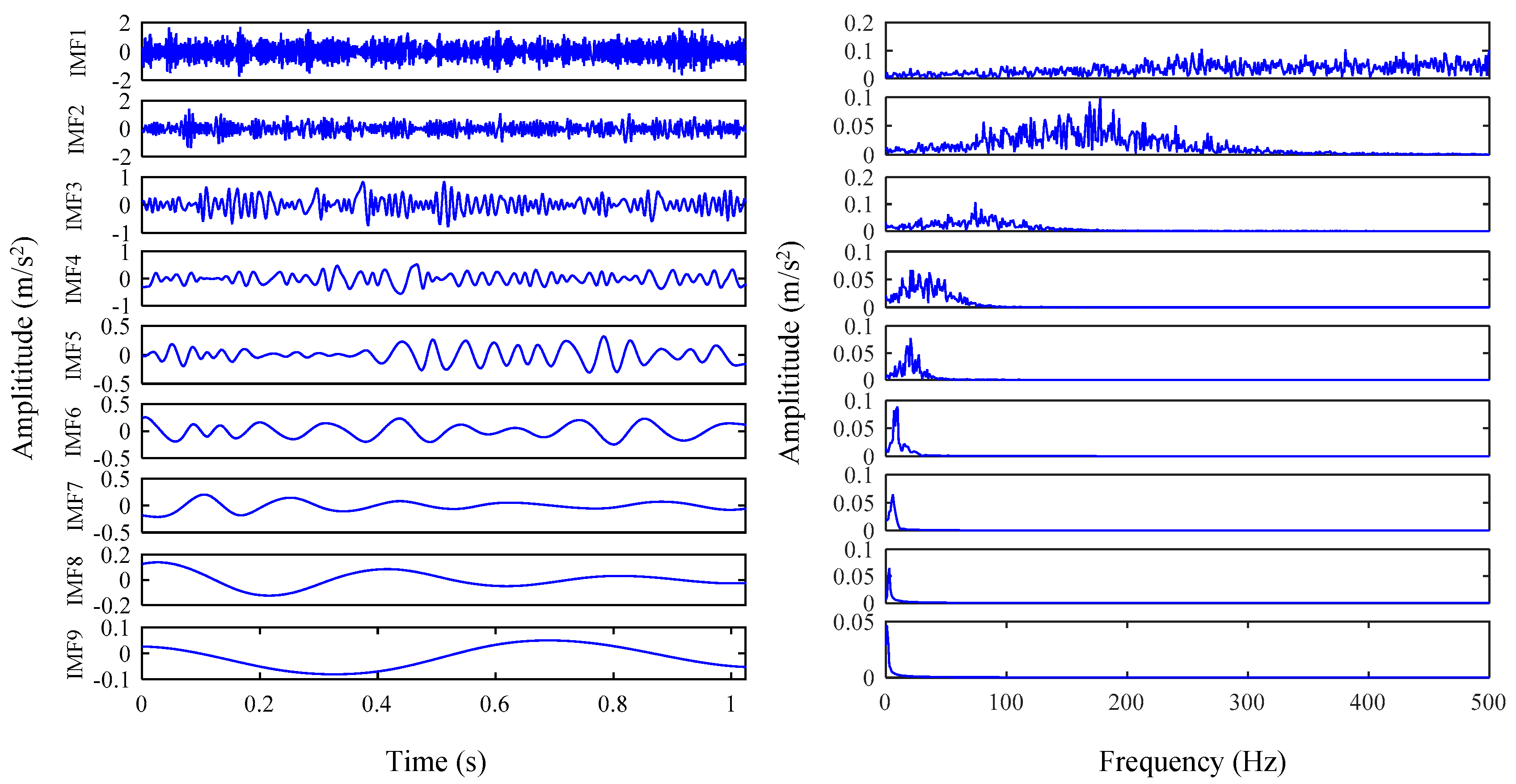 Energies 14 01079 g004 Energies 14 01079 g004