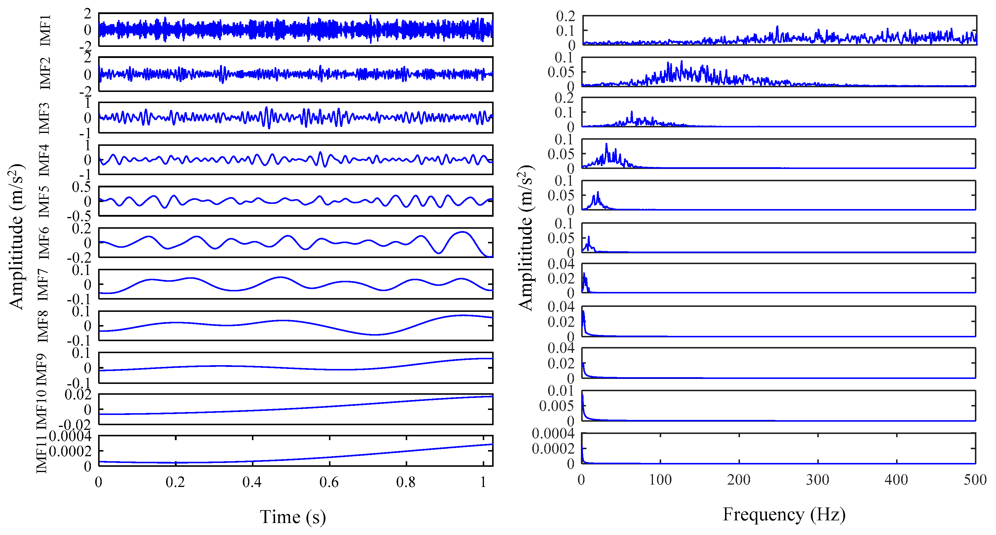 Energies 14 01079 g005 Energies 14 01079 g005