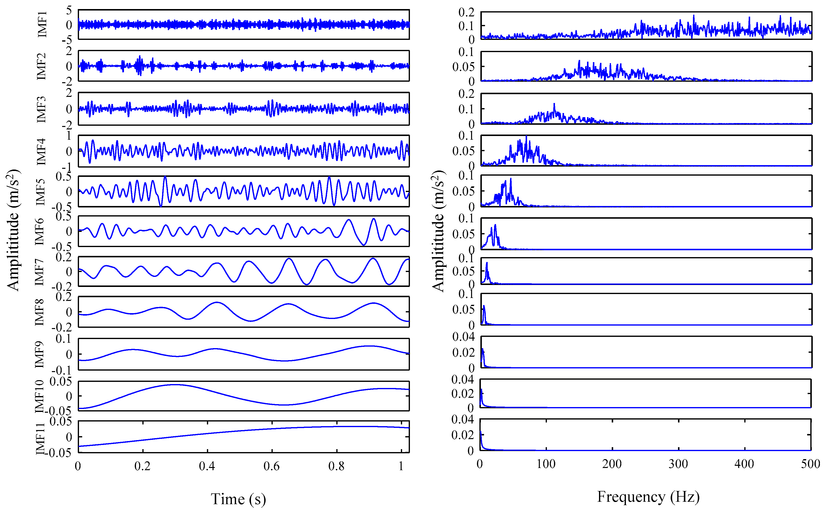 Energies 14 01079 g006 Energies 14 01079 g006