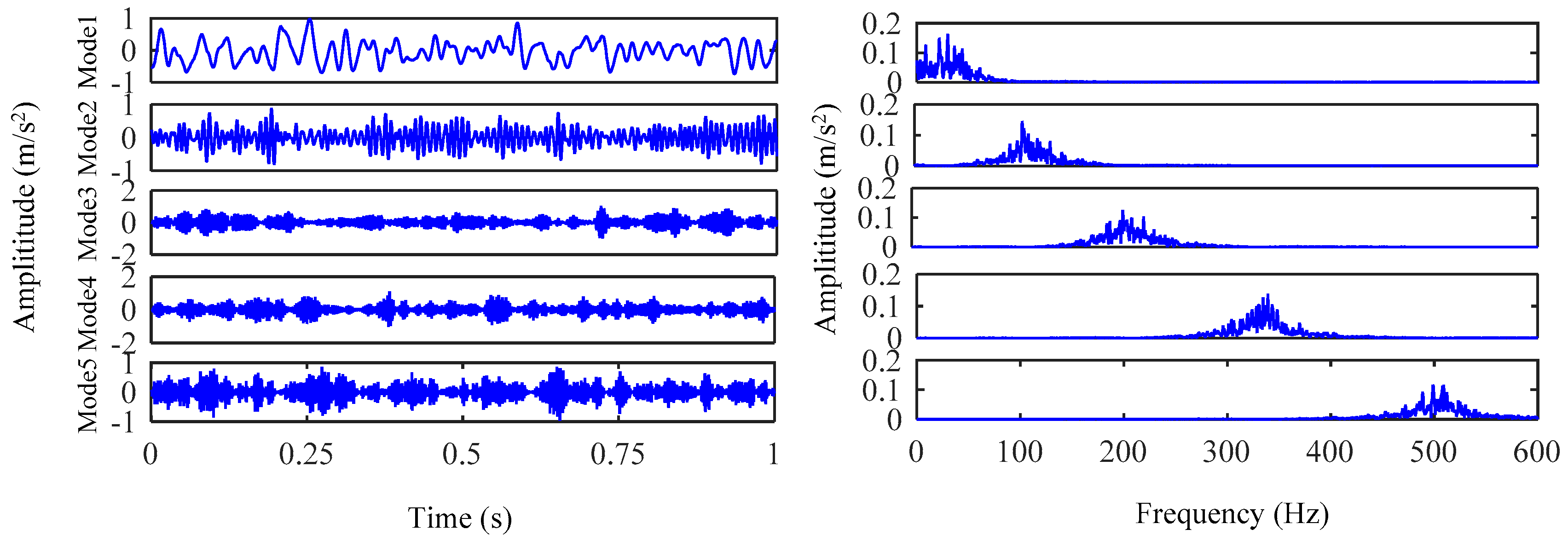 Energies 14 01079 g007 Energies 14 01079 g007