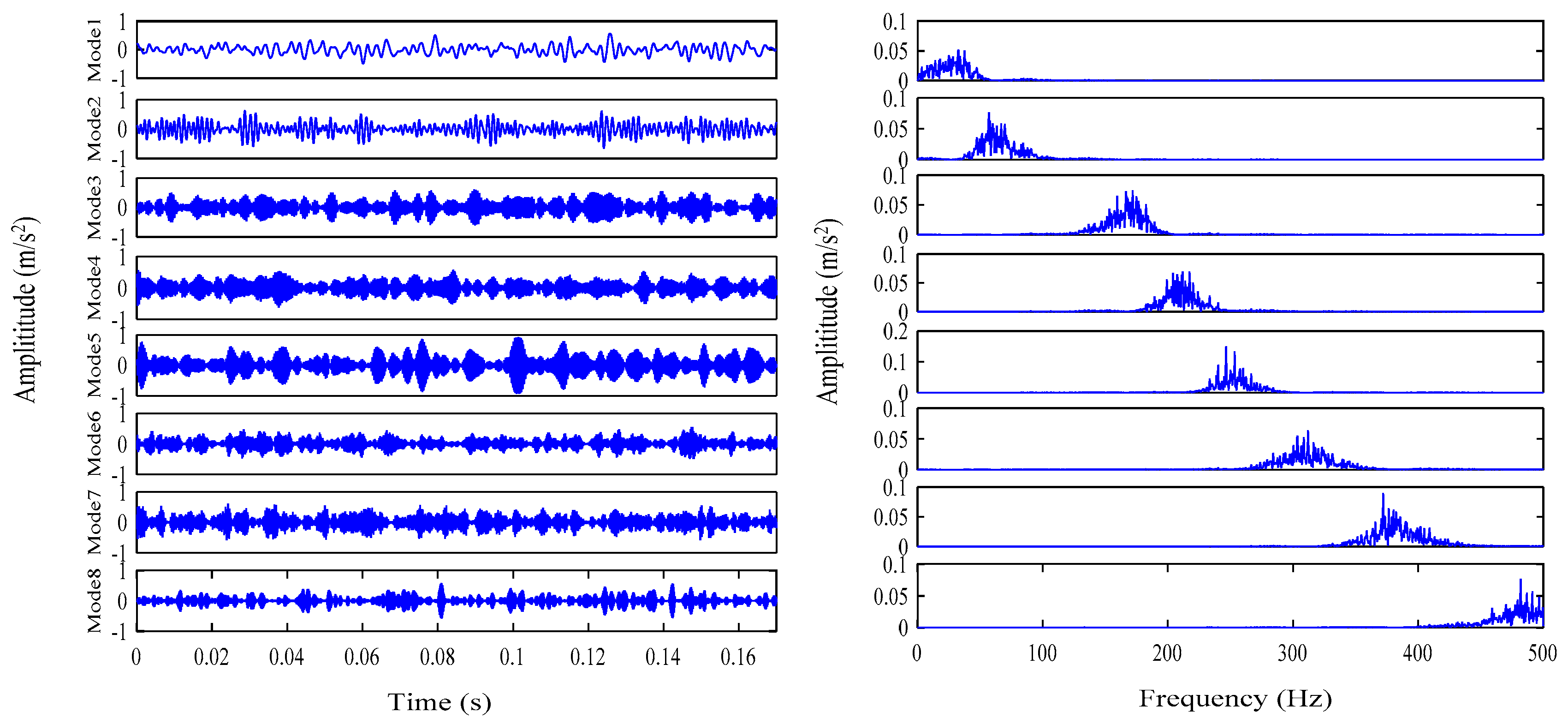 Energies 14 01079 g008 Energies 14 01079 g008