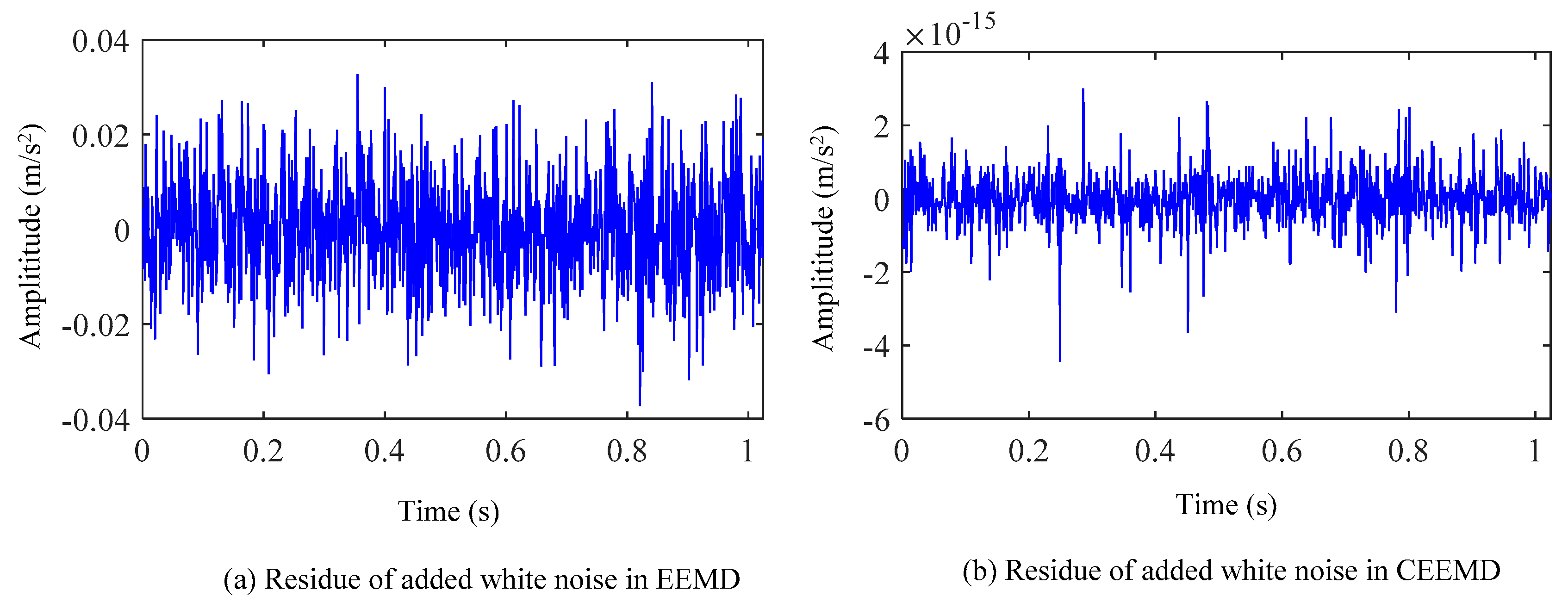 Energies 14 01079 g009 Energies 14 01079 g009