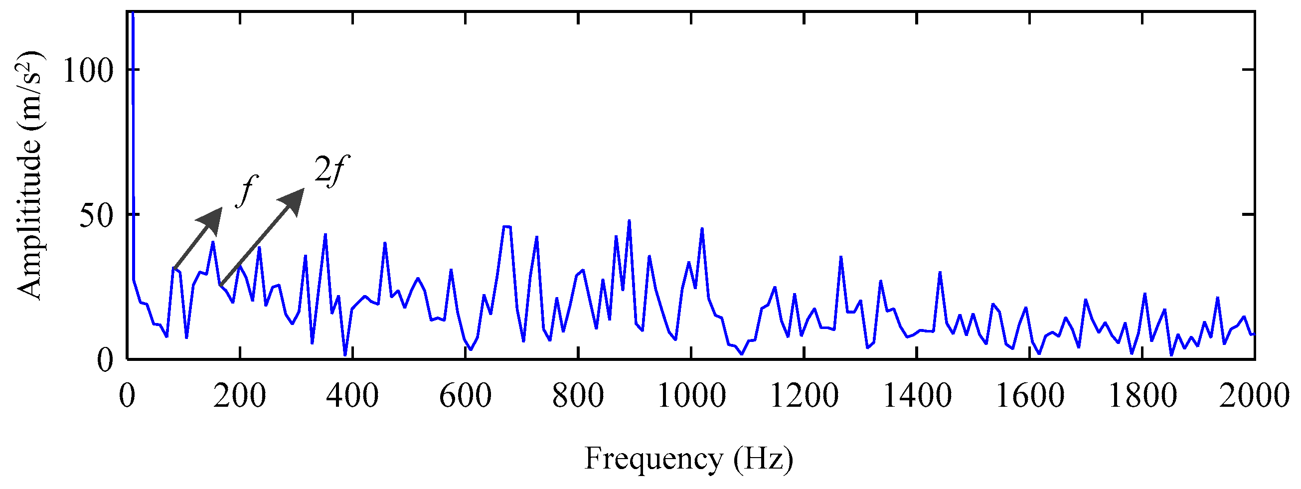 Energies 14 01079 g011 Energies 14 01079 g011