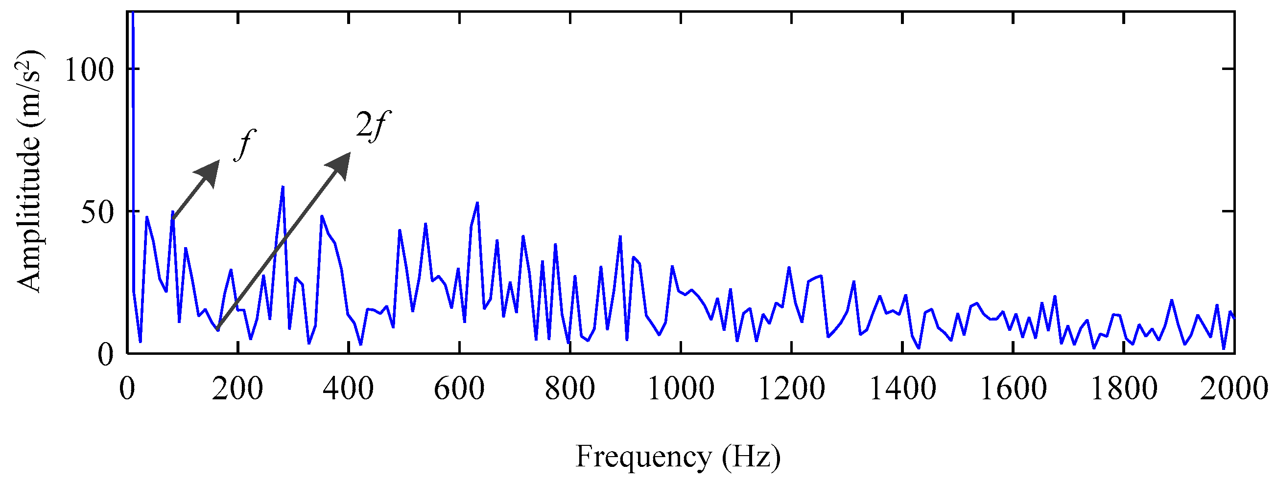 Energies 14 01079 g012 Energies 14 01079 g012