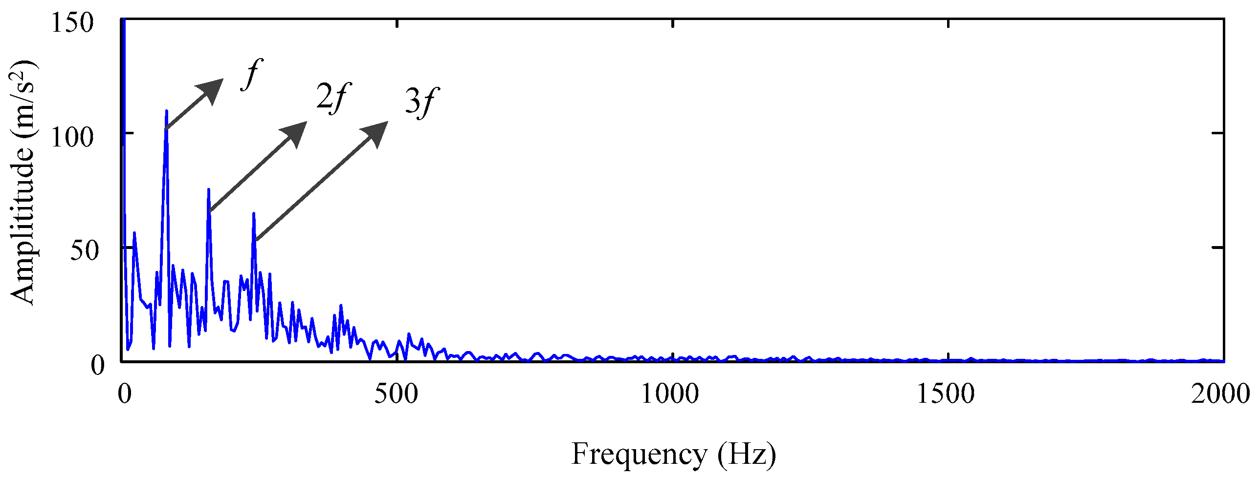 Energies 14 01079 g015 Energies 14 01079 g015