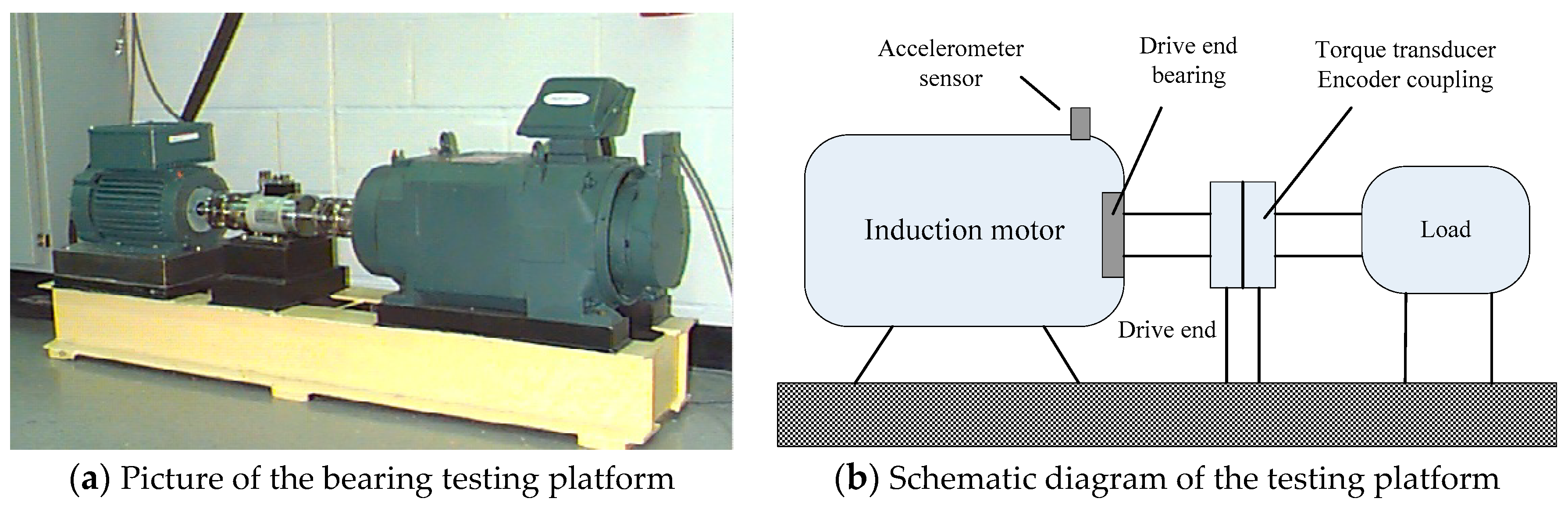 Energies 14 01079 g016 Energies 14 01079 g016