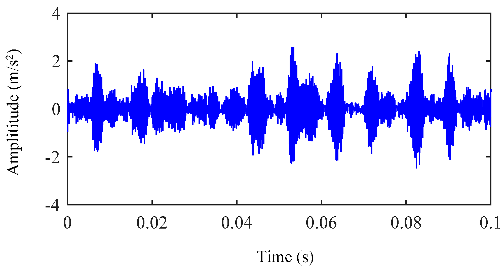 Energies 14 01079 g017 Energies 14 01079 g017
