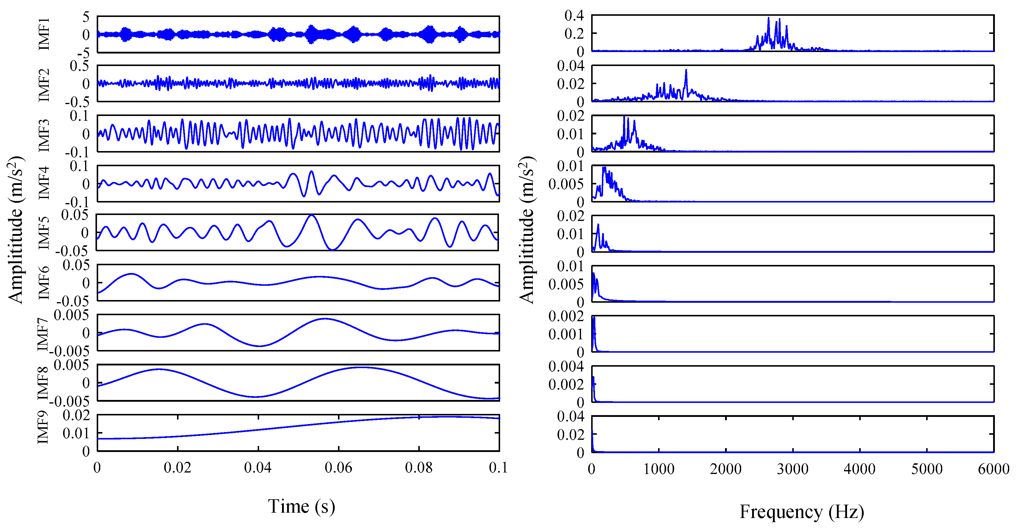 Energies 14 01079 g018 Energies 14 01079 g018
