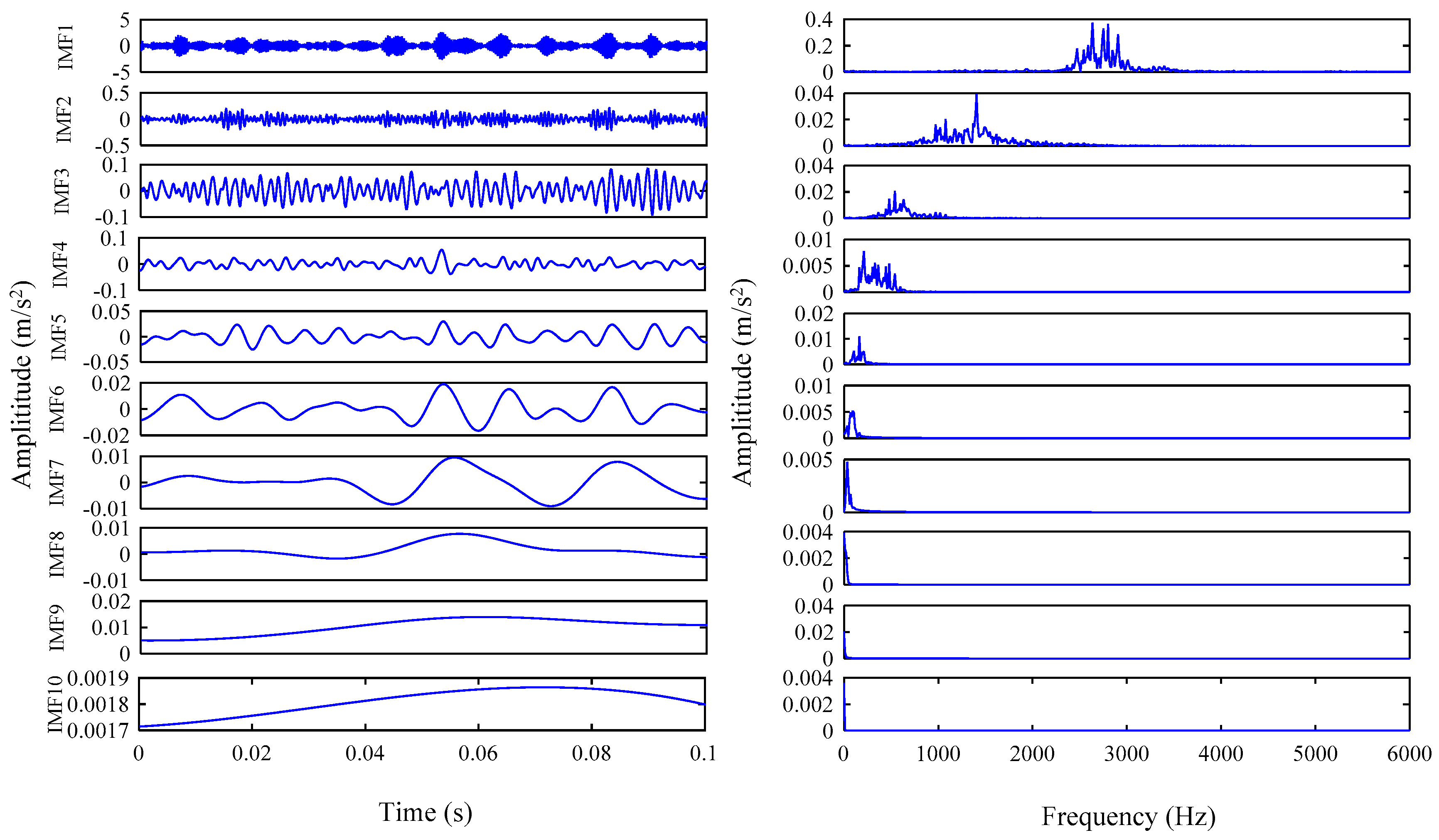 Energies 14 01079 g019 Energies 14 01079 g019