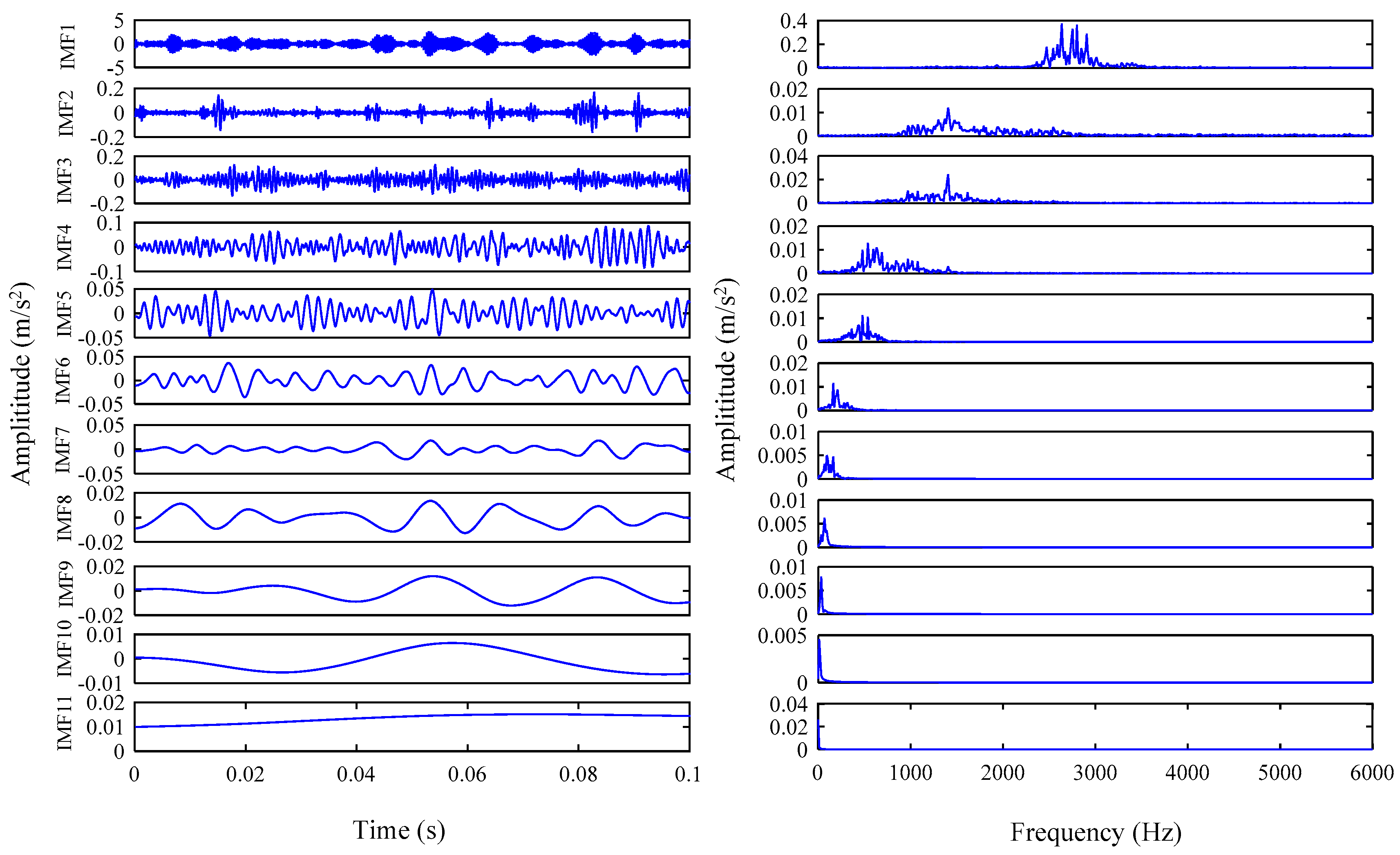 Energies 14 01079 g020 Energies 14 01079 g020