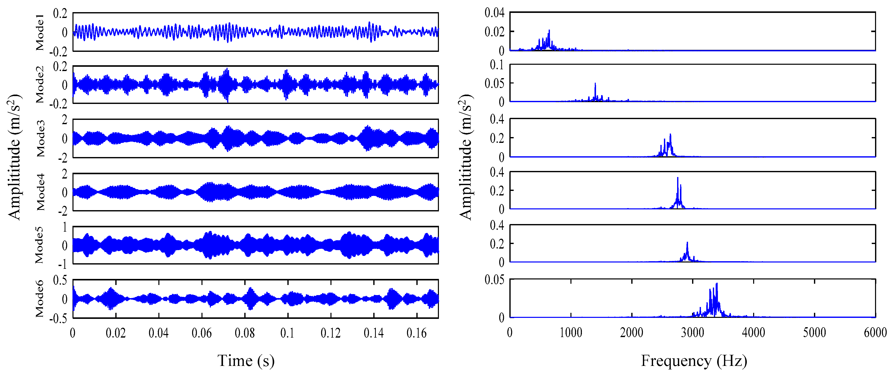 Energies 14 01079 g021 Energies 14 01079 g021