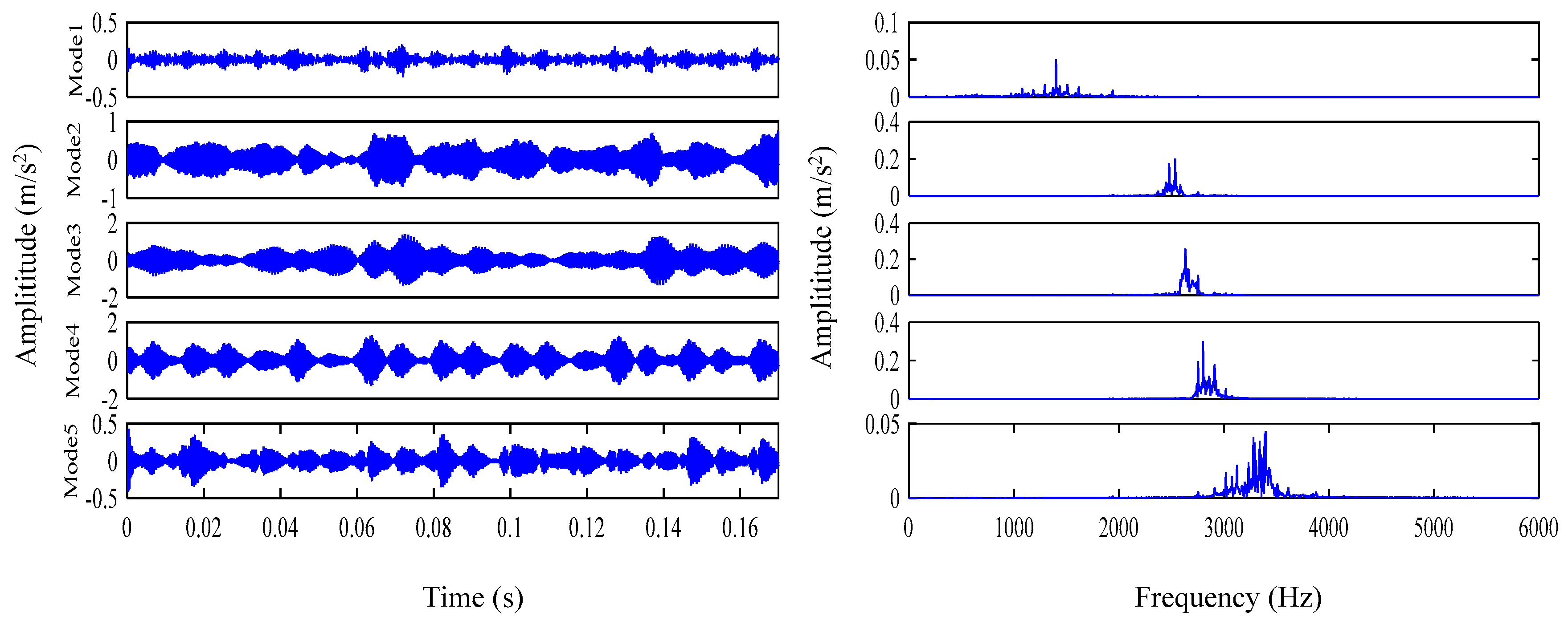 Energies 14 01079 g022 Energies 14 01079 g022