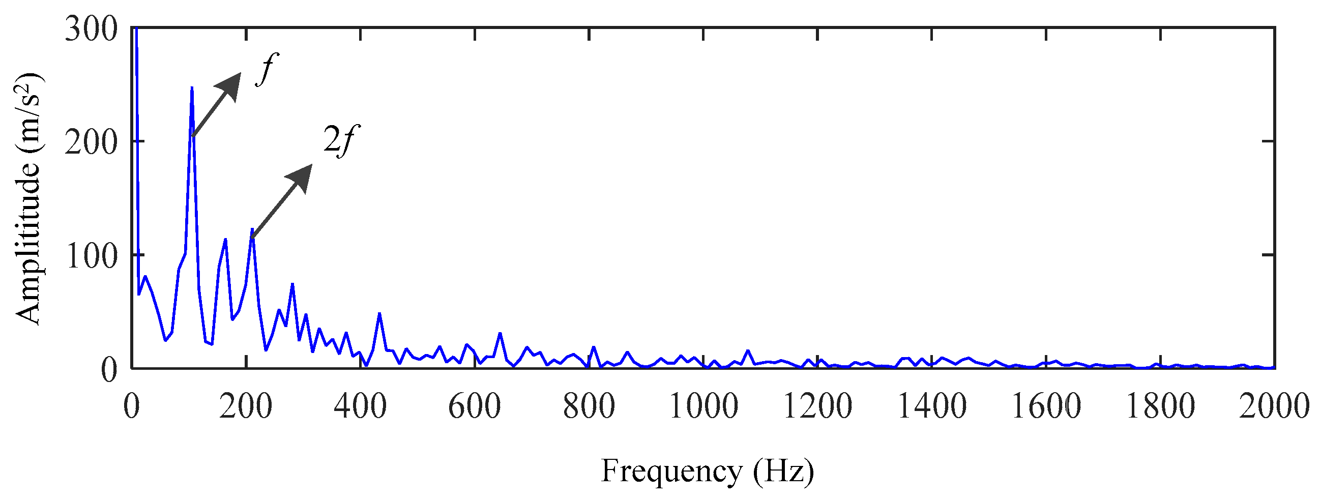 Energies 14 01079 g023 Energies 14 01079 g023