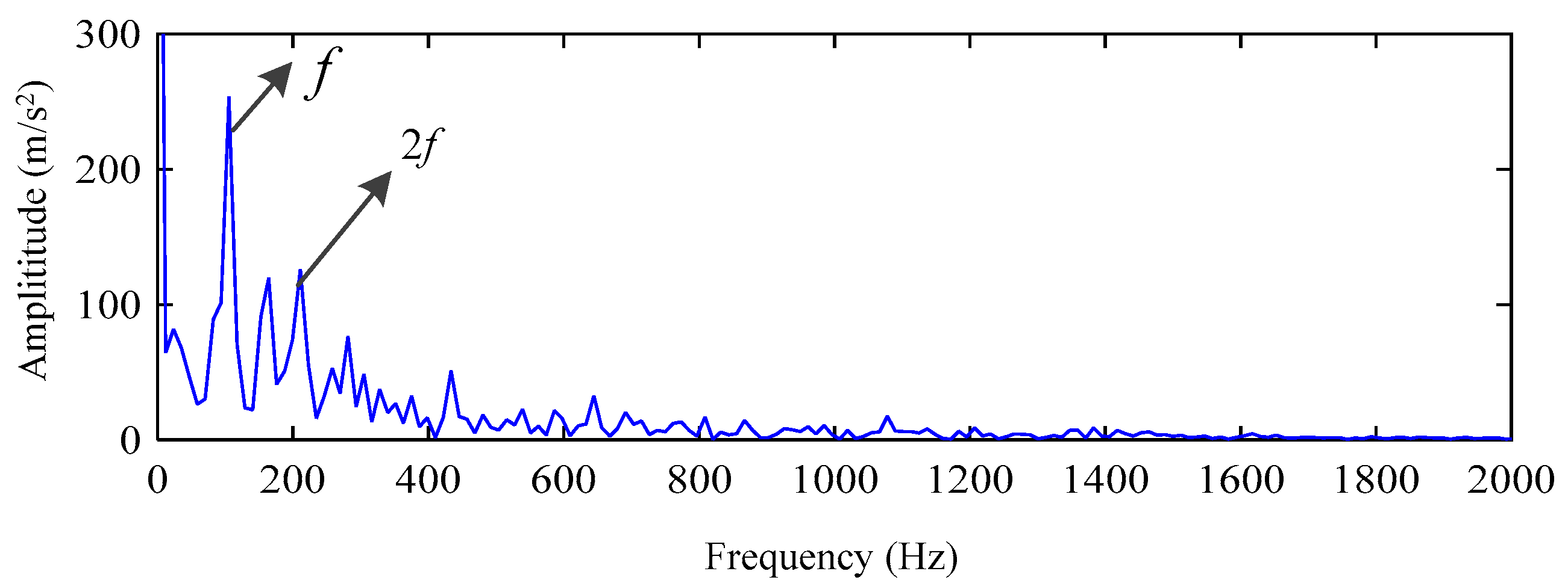 Energies 14 01079 g025 Energies 14 01079 g025