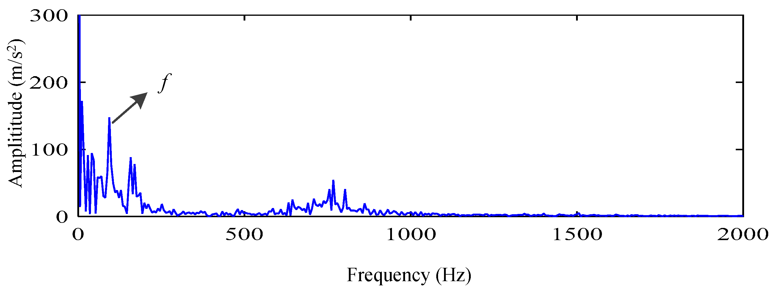 Energies 14 01079 g026 Energies 14 01079 g026