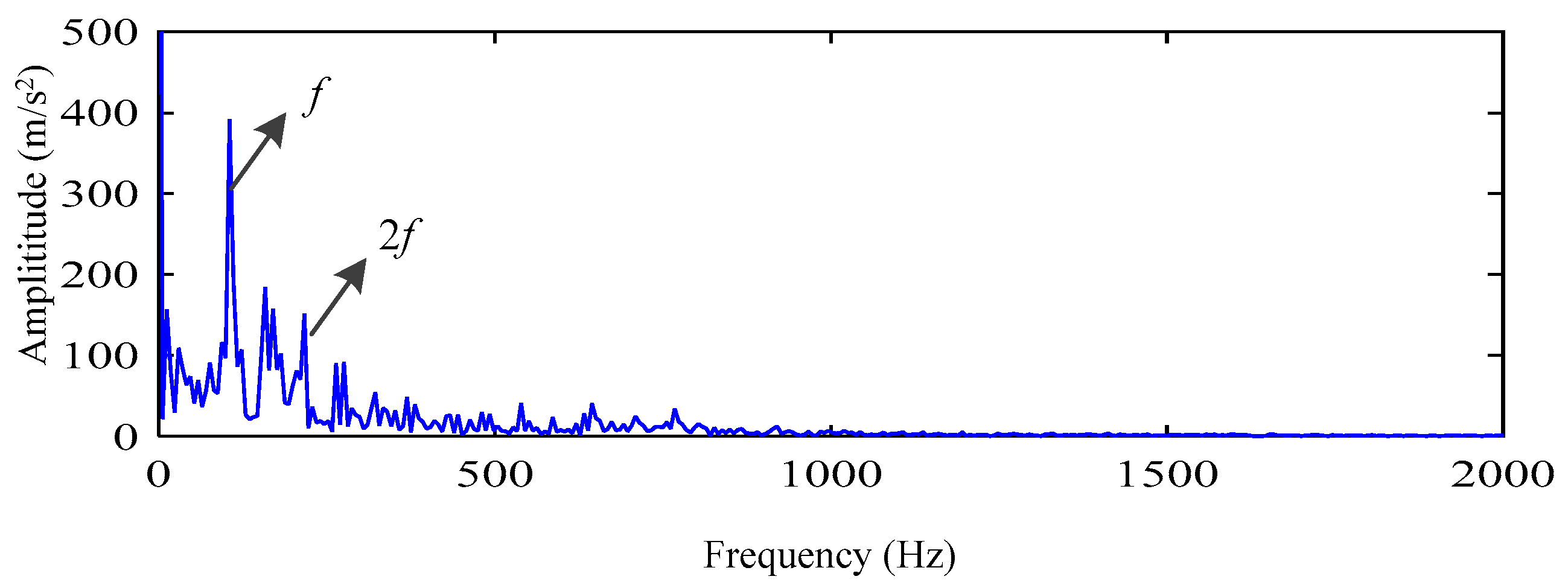 Energies 14 01079 g027 Energies 14 01079 g027