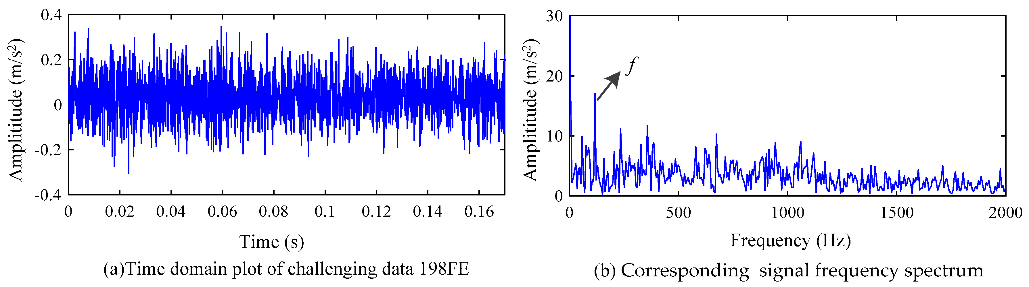 Energies 14 01079 g028 Energies 14 01079 g028