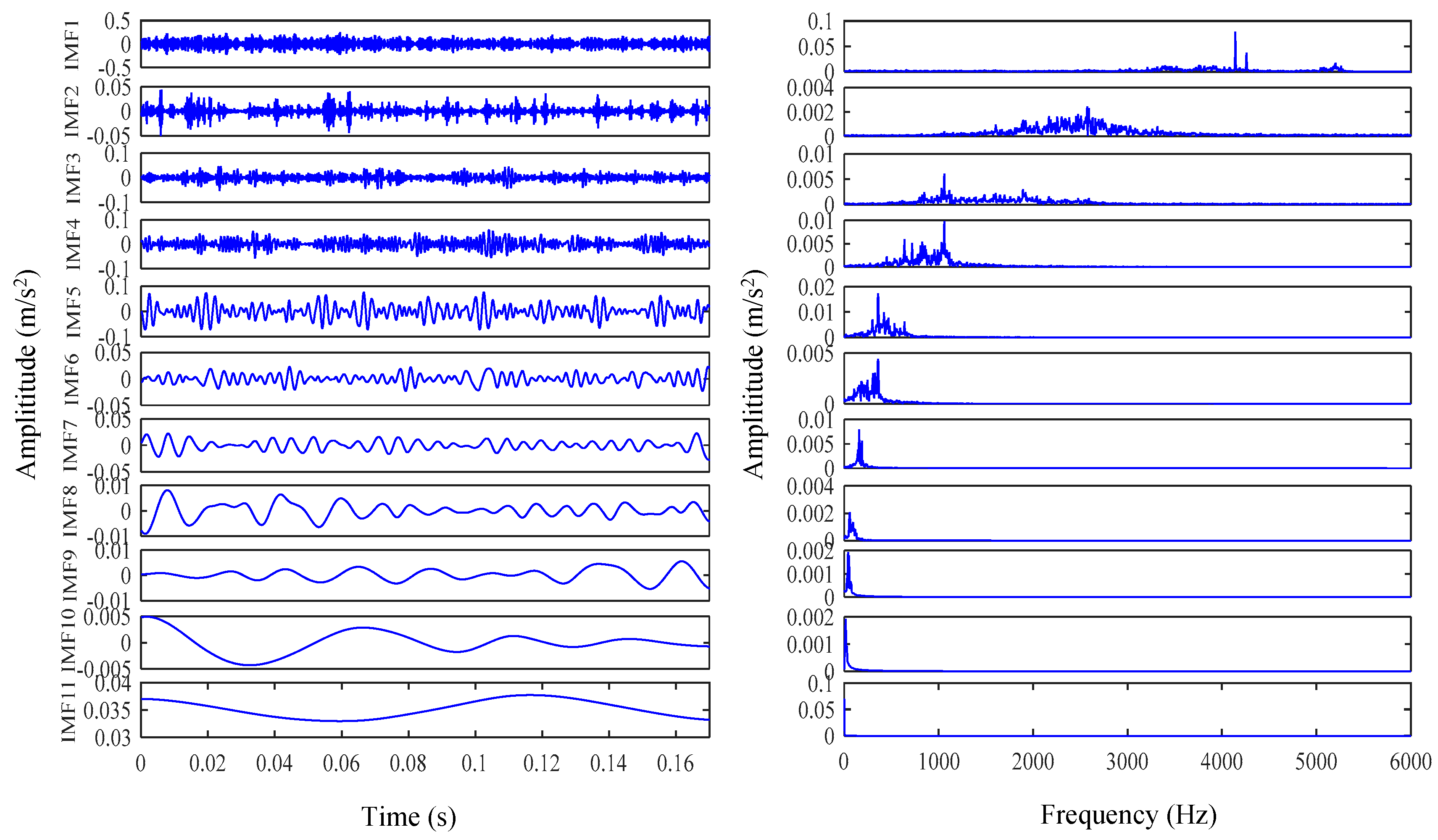 Energies 14 01079 g029 Energies 14 01079 g029