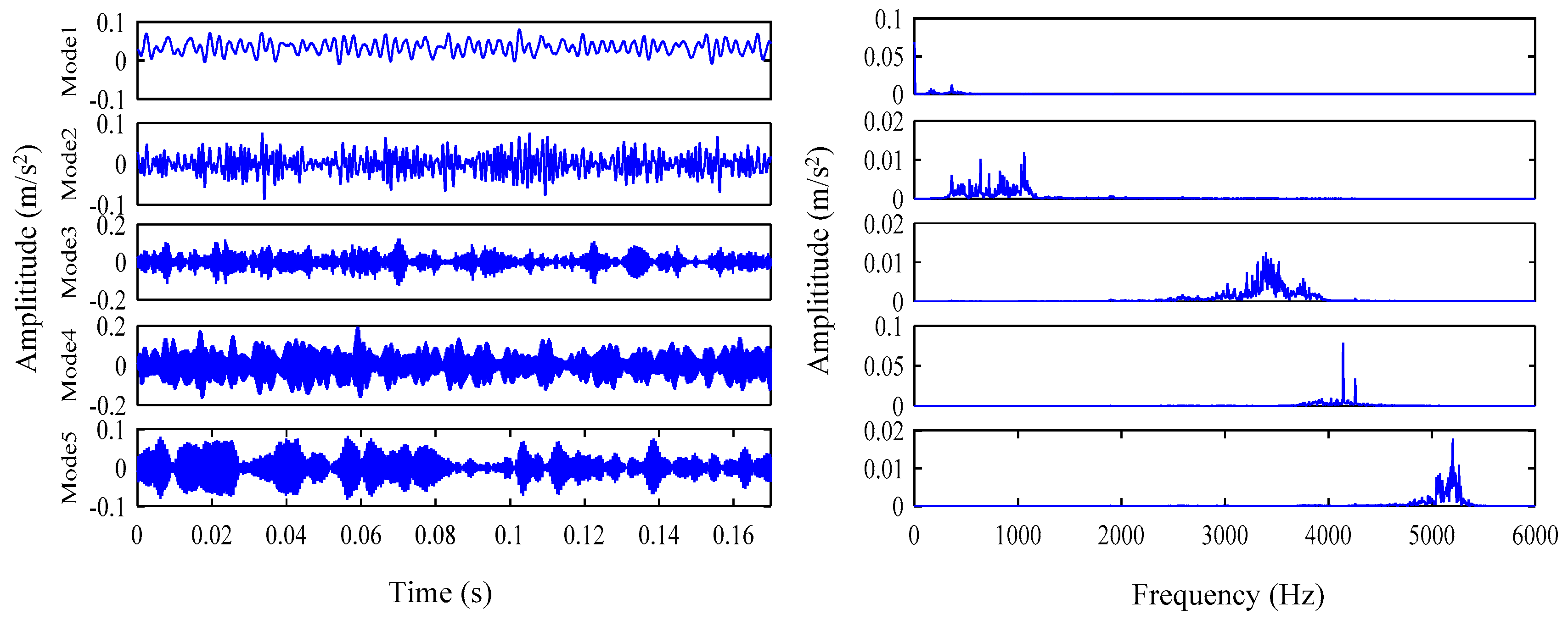 Energies 14 01079 g030 Energies 14 01079 g030