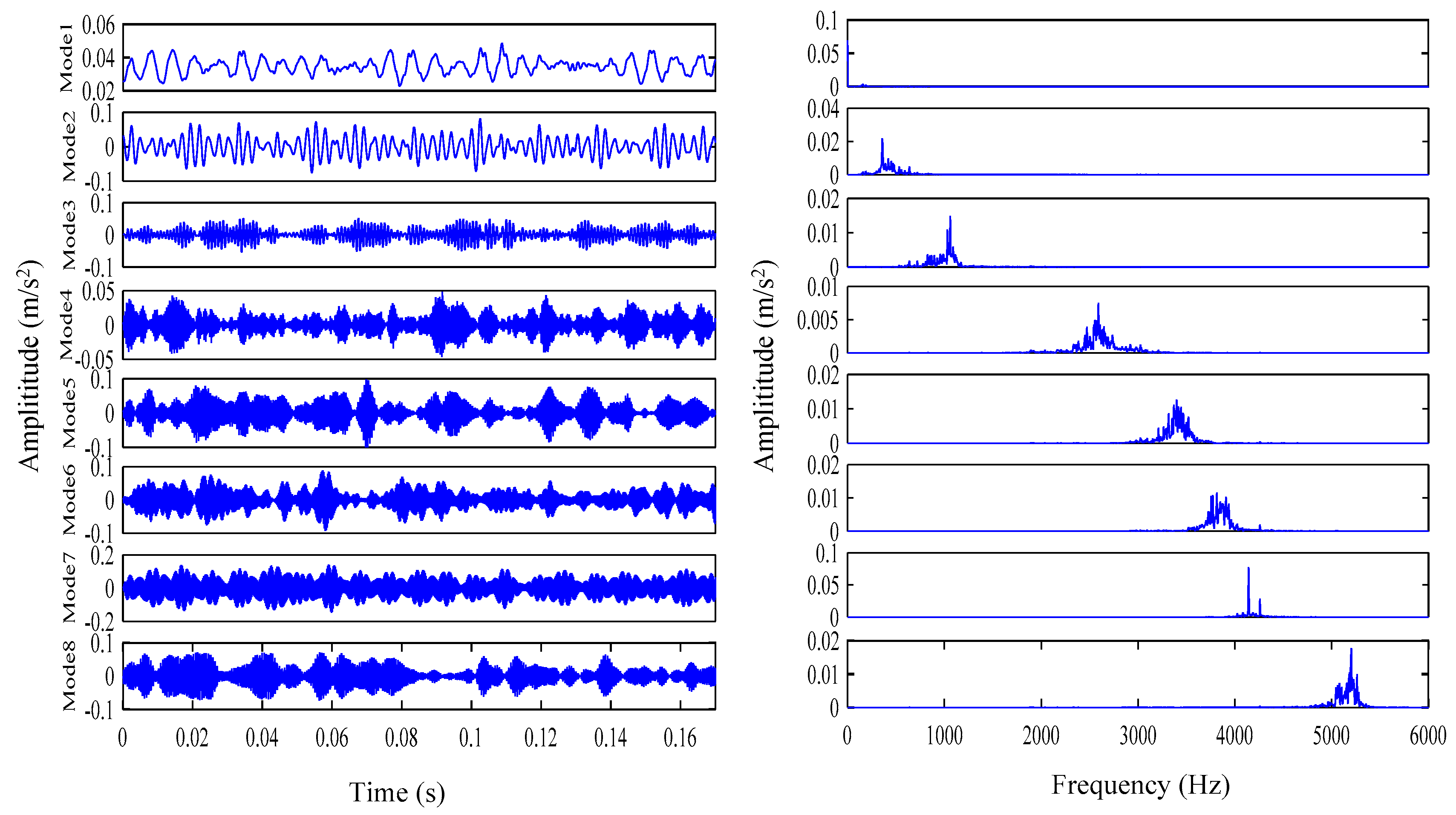 Energies 14 01079 g031 Energies 14 01079 g031