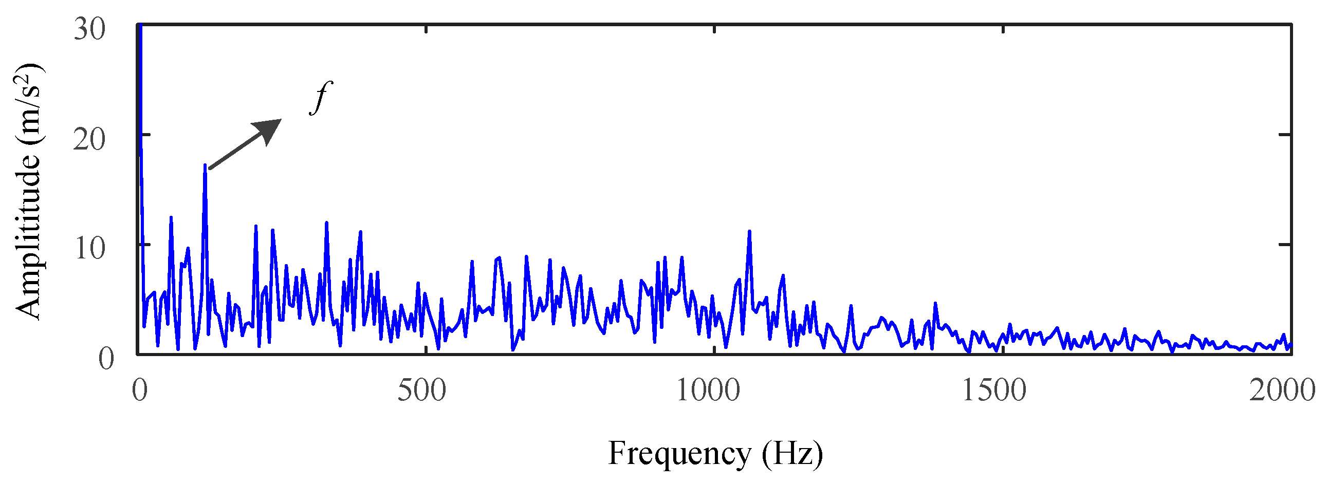 Energies 14 01079 g032 Energies 14 01079 g032