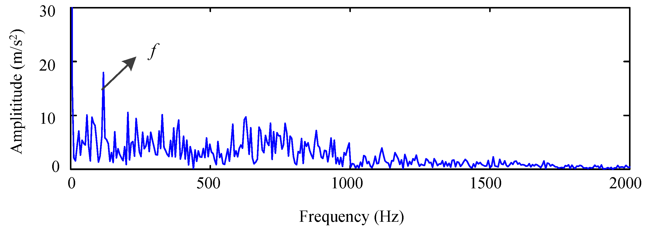 Energies 14 01079 g033 Energies 14 01079 g033