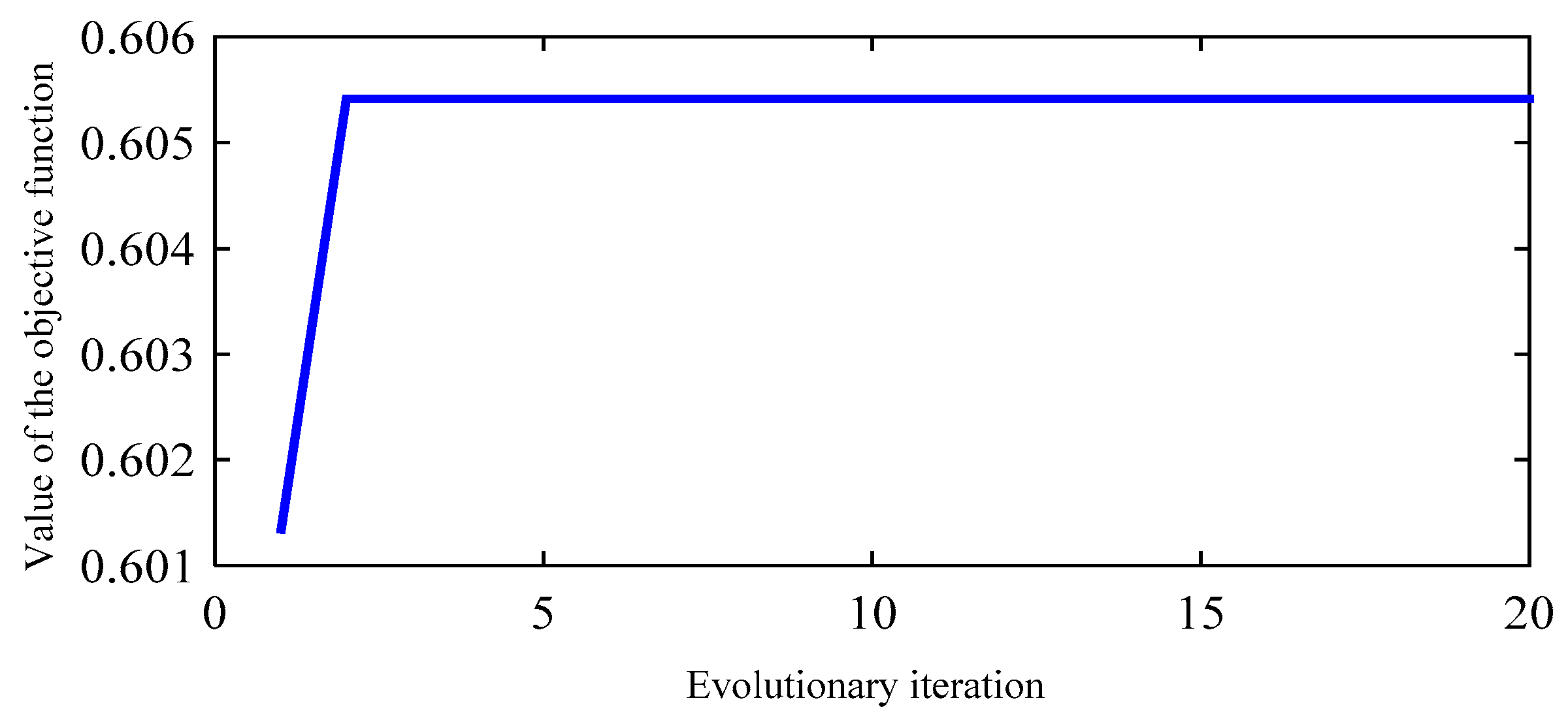 Energies 14 01079 g034 Energies 14 01079 g034