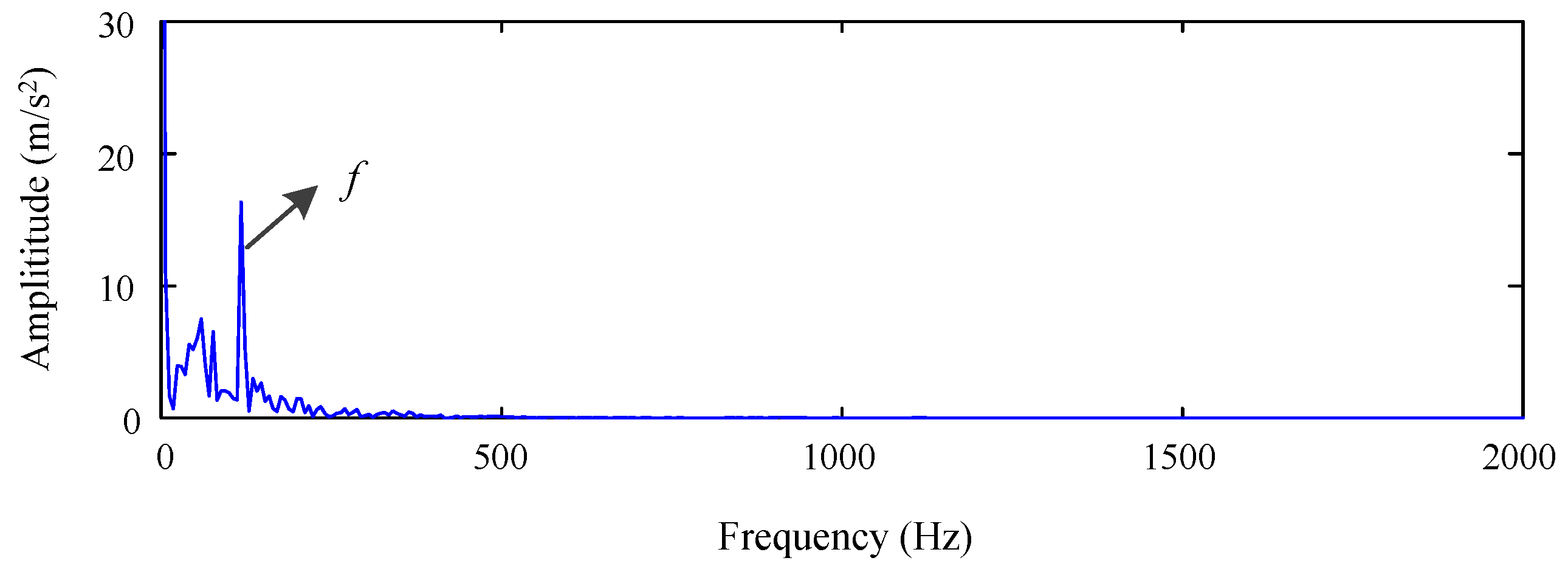Energies 14 01079 g035 Energies 14 01079 g035