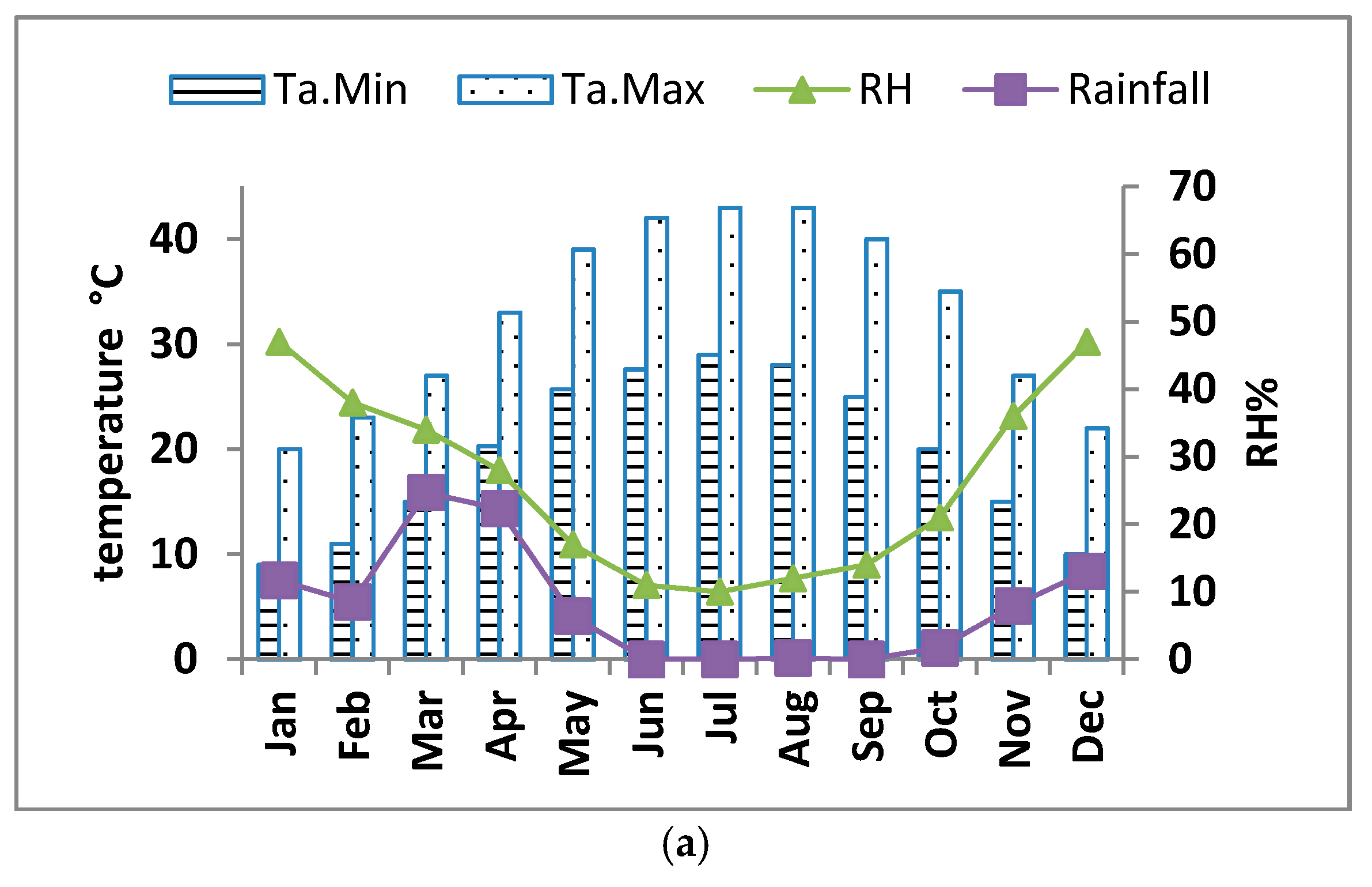 Energies 14 01080 g002a