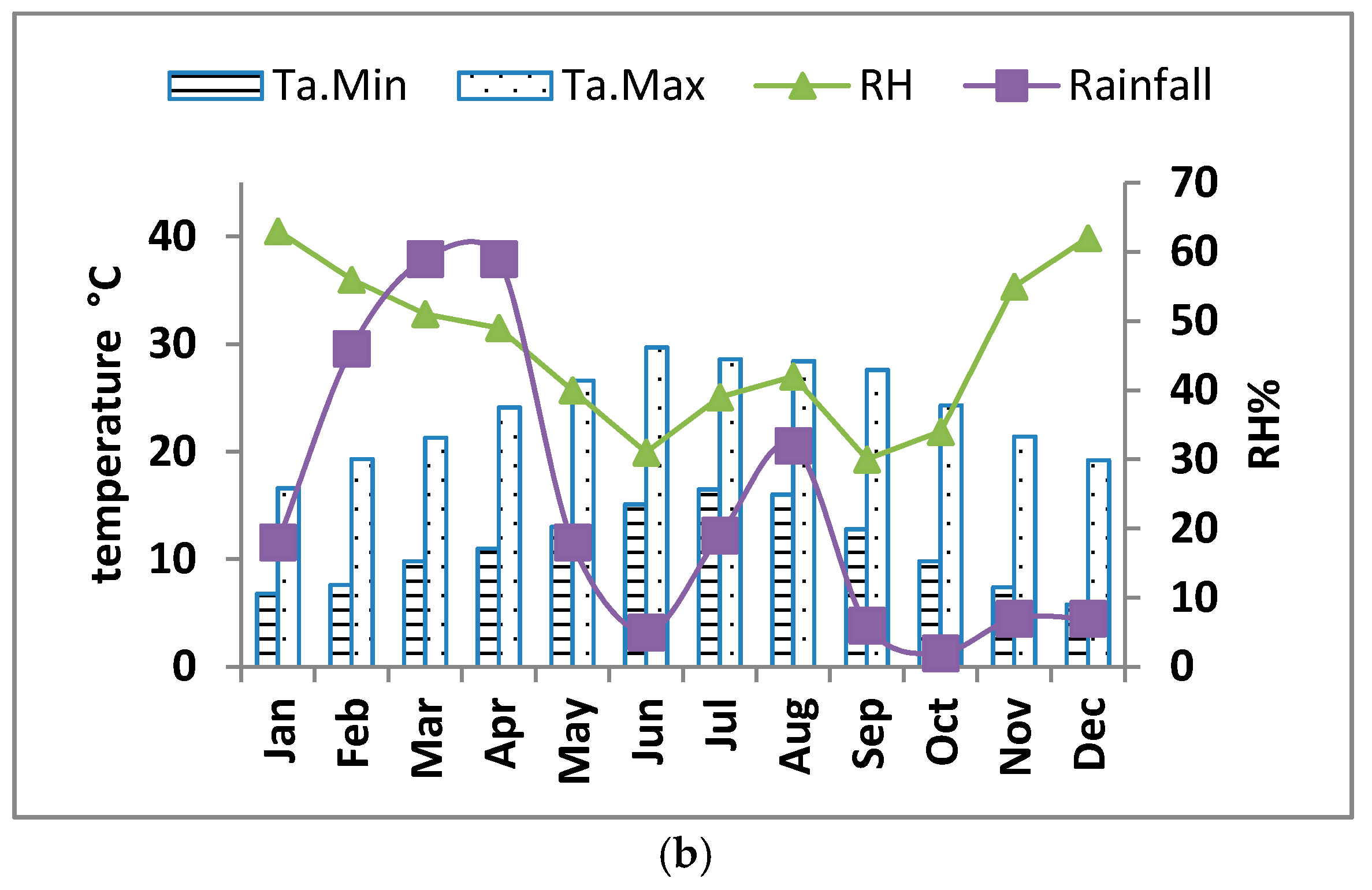 Energies 14 01080 g002b