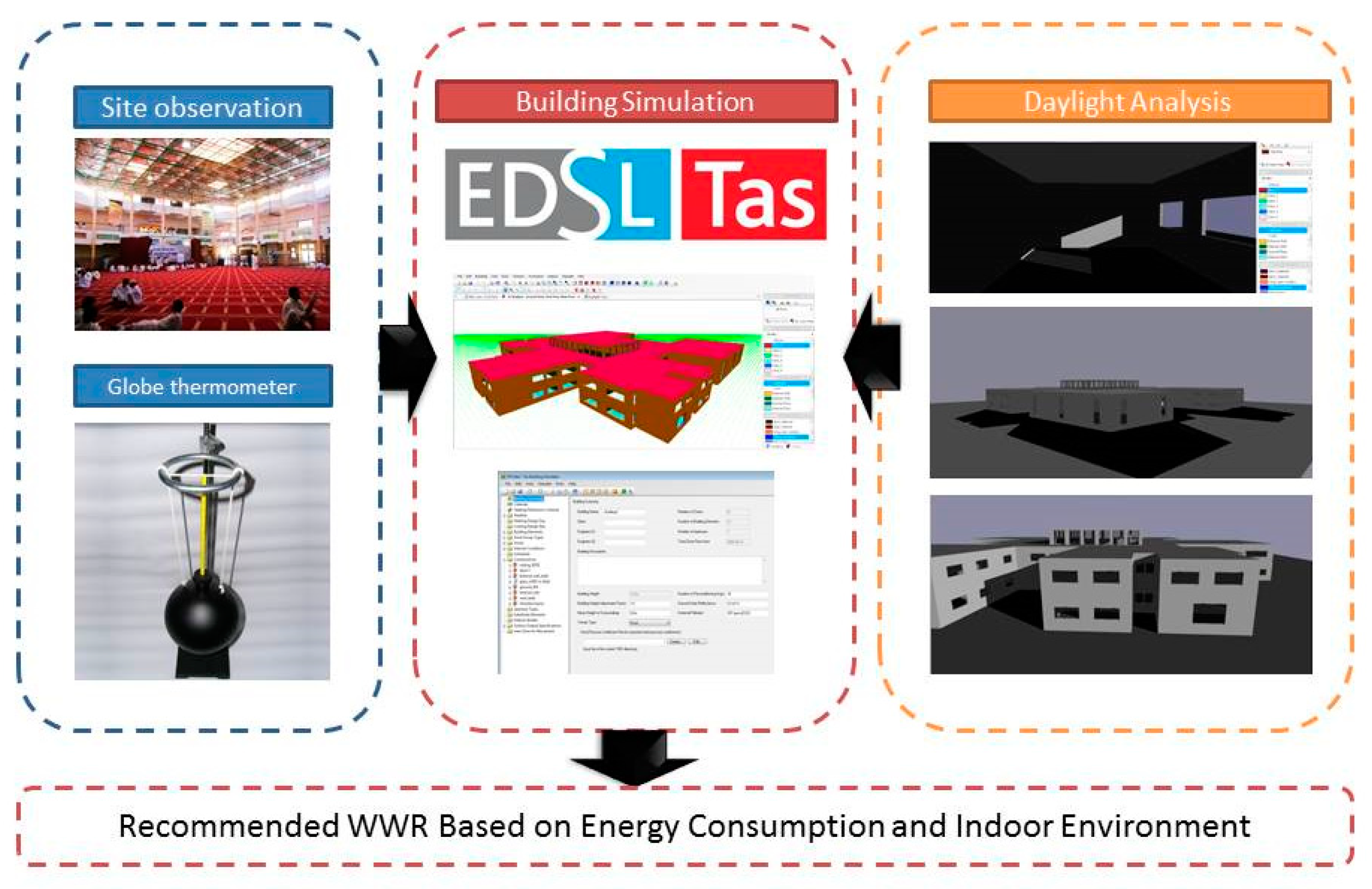 Energies 14 01080 g003