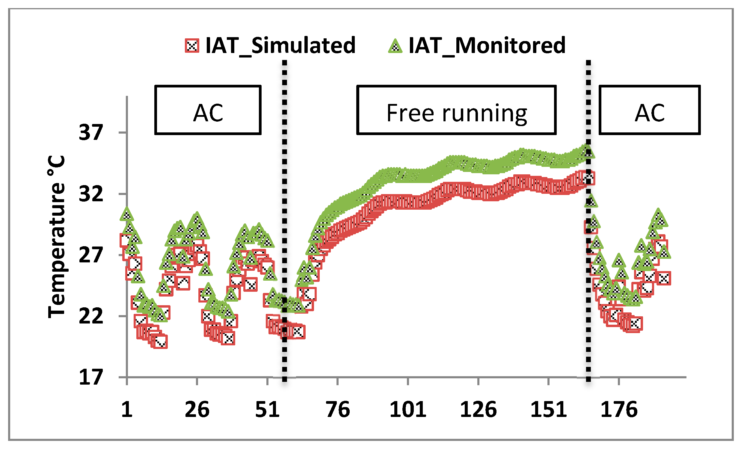 Energies 14 01080 g004