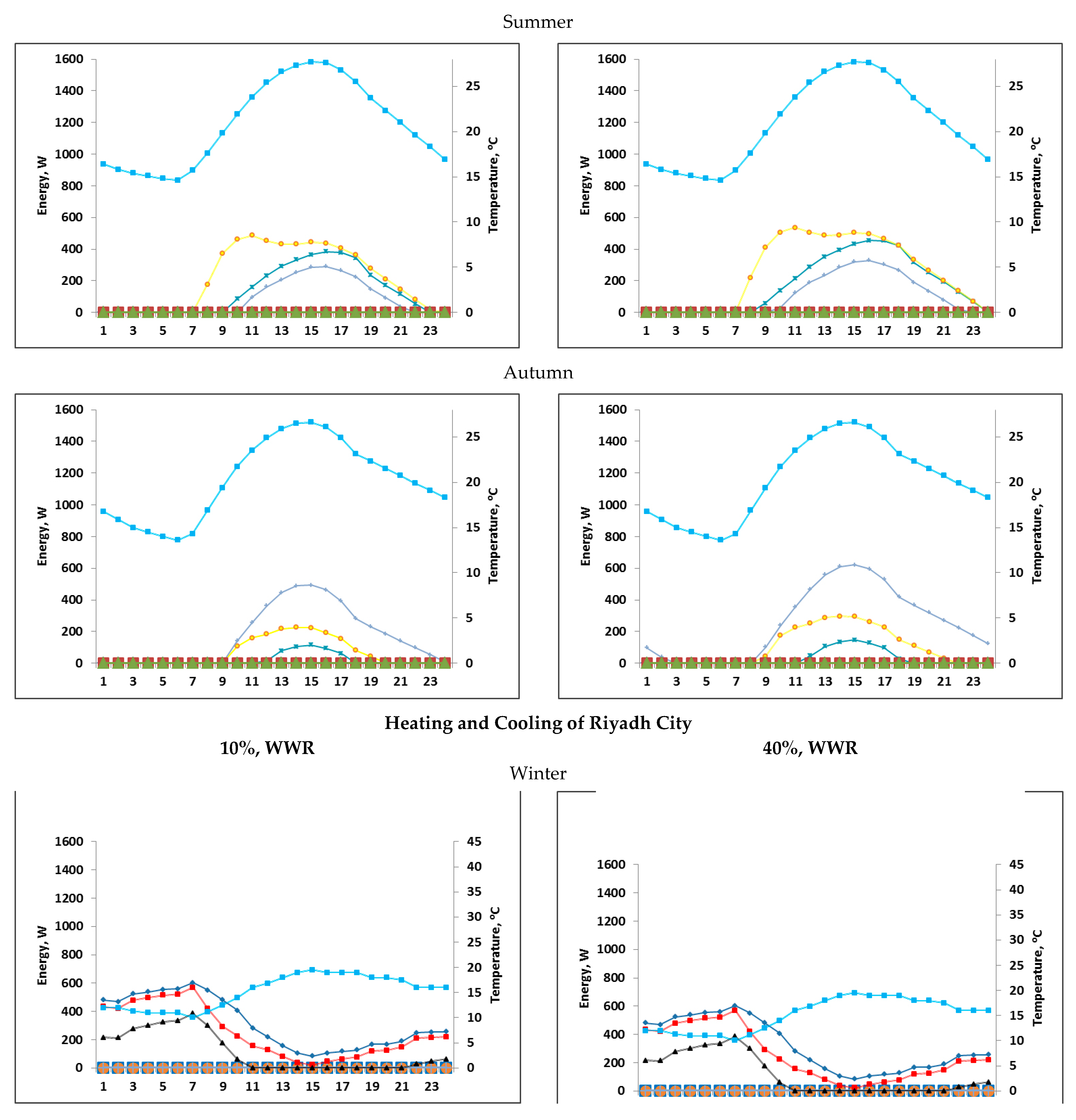 Energies 14 01080 g006b