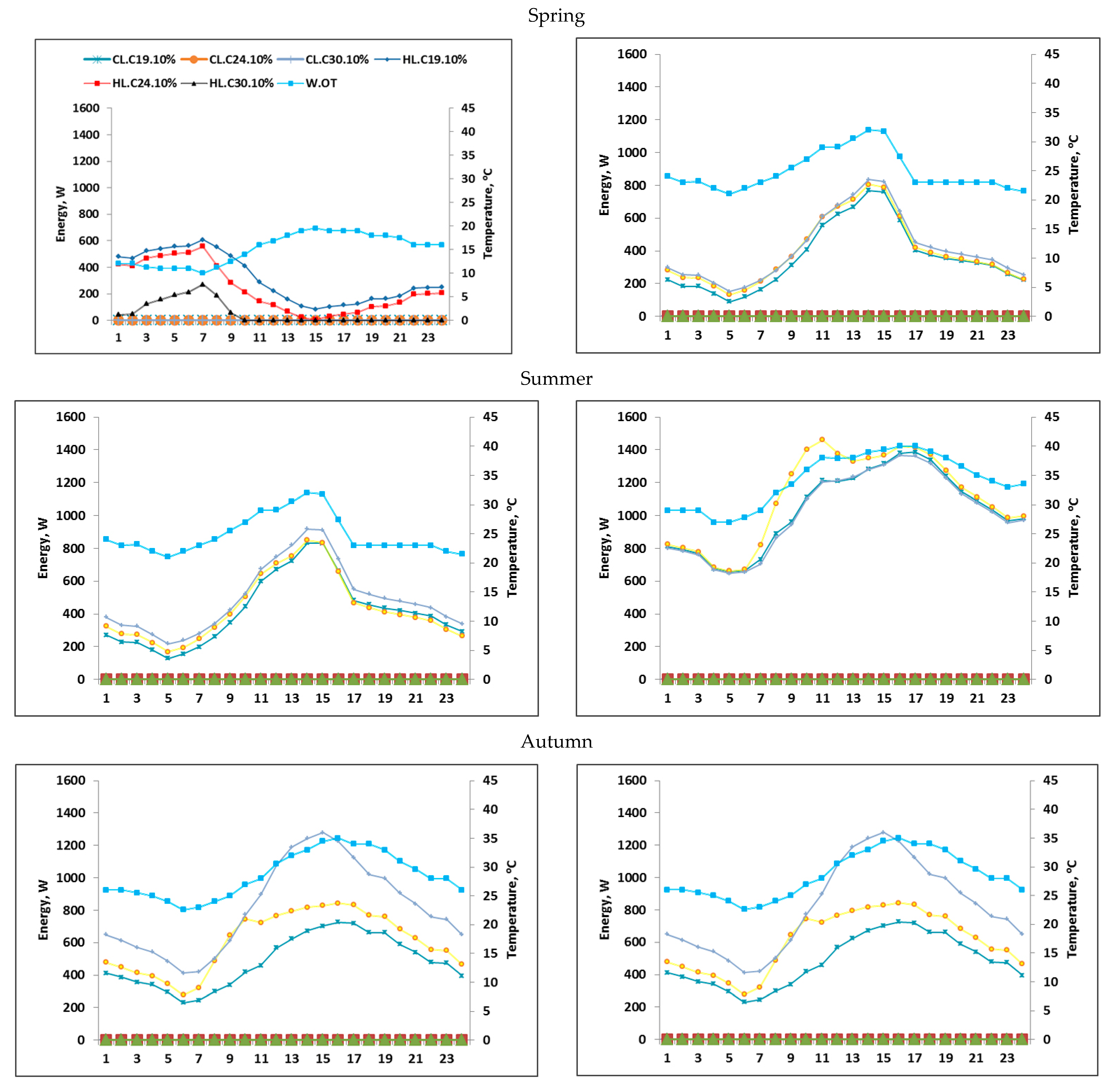 Energies 14 01080 g006c