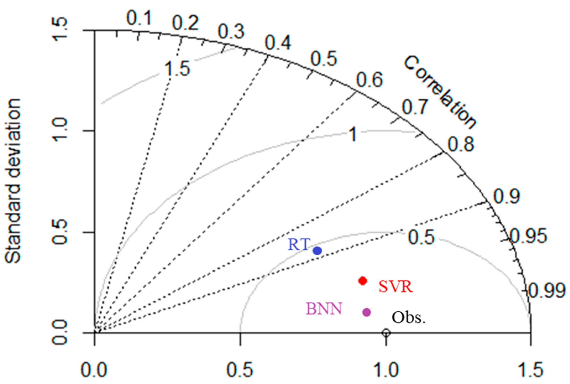 Energies 14 01081 g004 Energies 14 01081 g004
