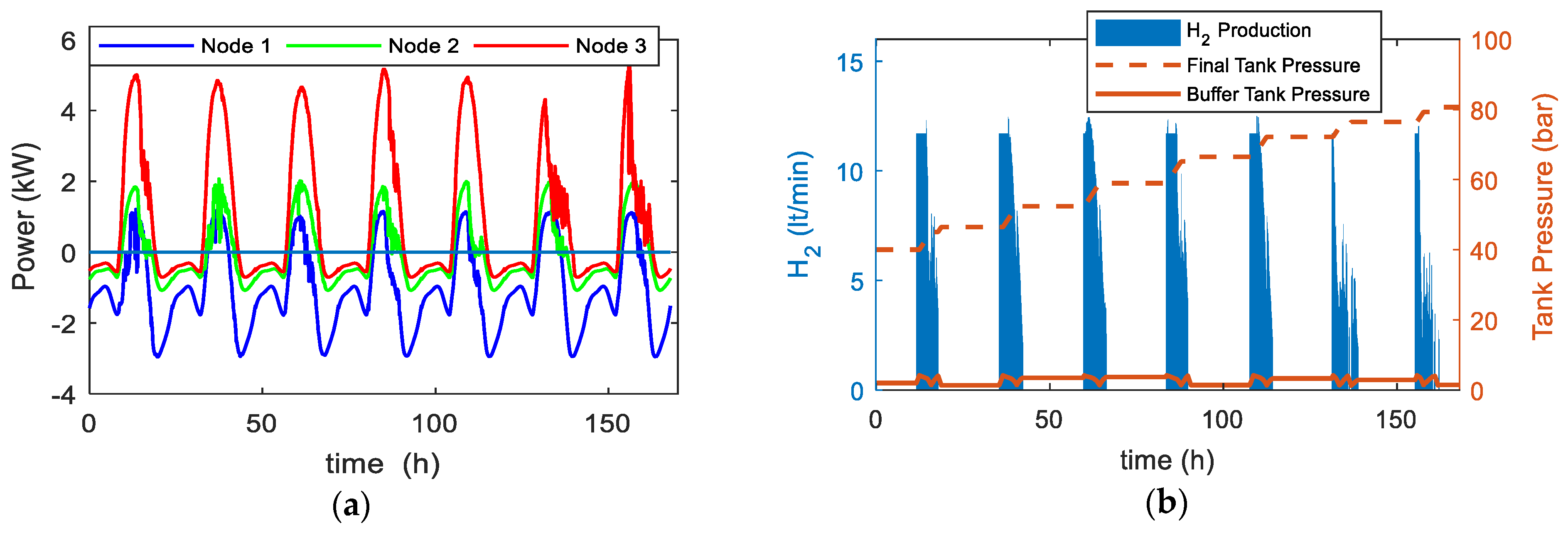 Energies 14 01082 g018