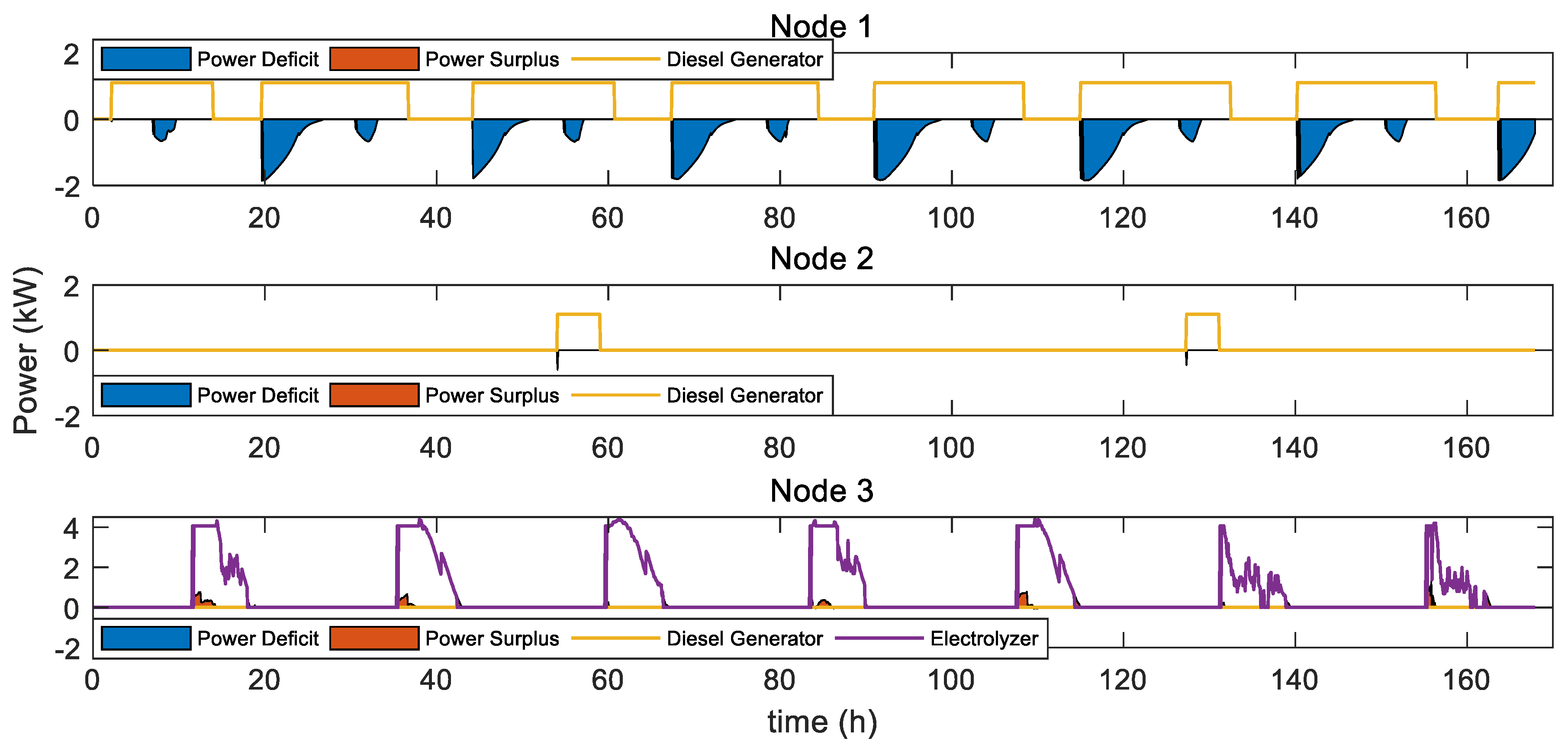 Energies 14 01082 g019