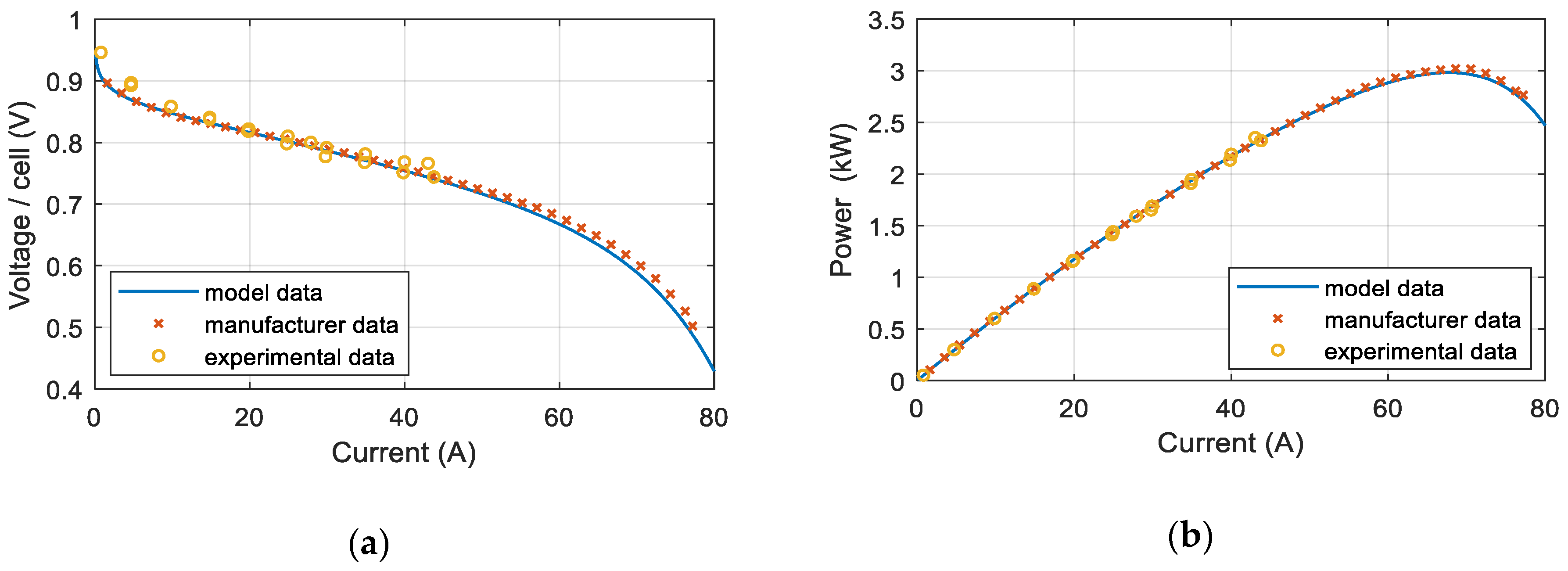 Energies 14 01082 g0a2
