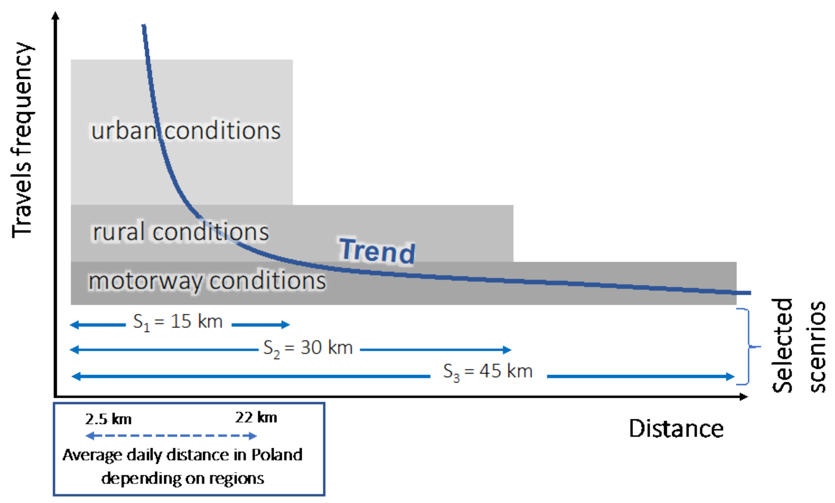 Energies 14 01085 g005 Energies 14 01085 g005
