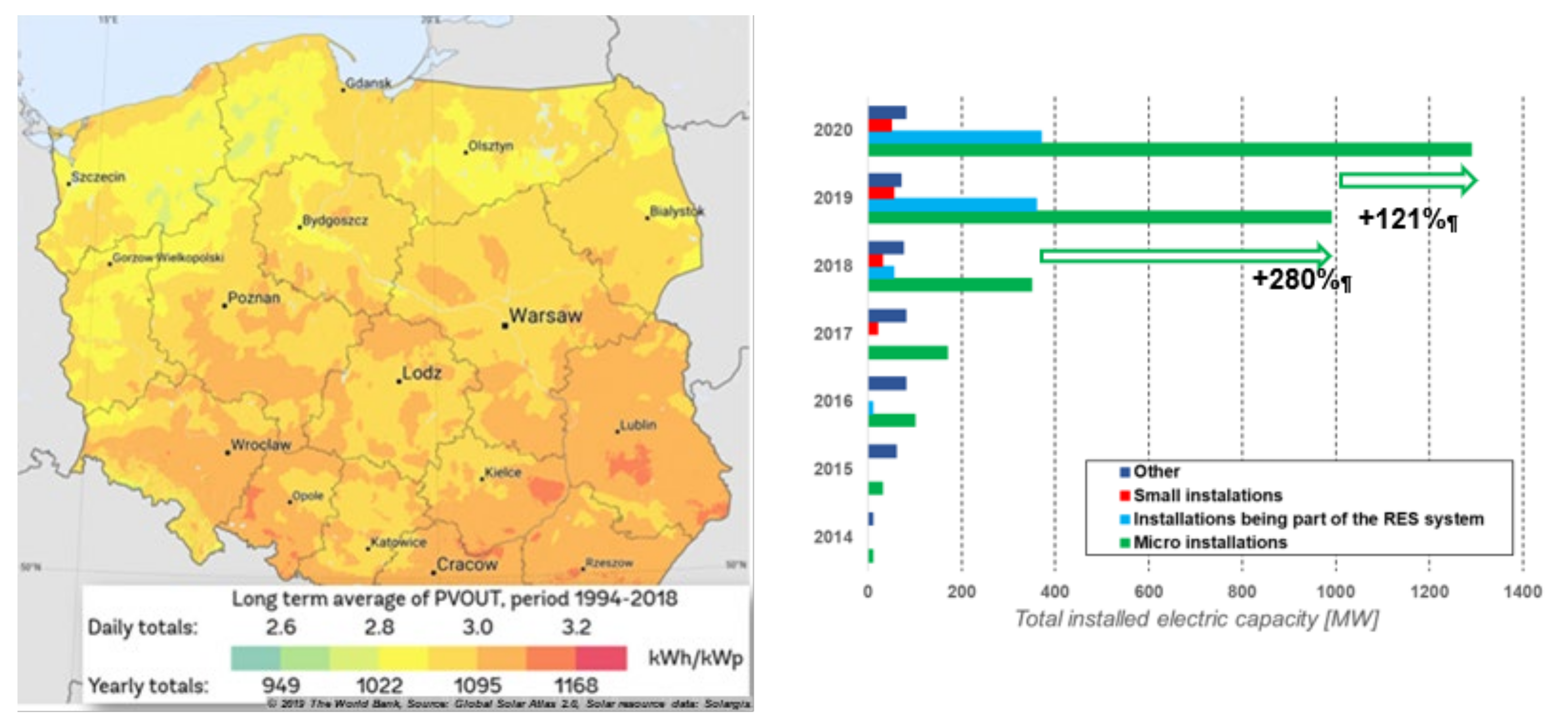 Energies 14 01085 g006 Energies 14 01085 g006